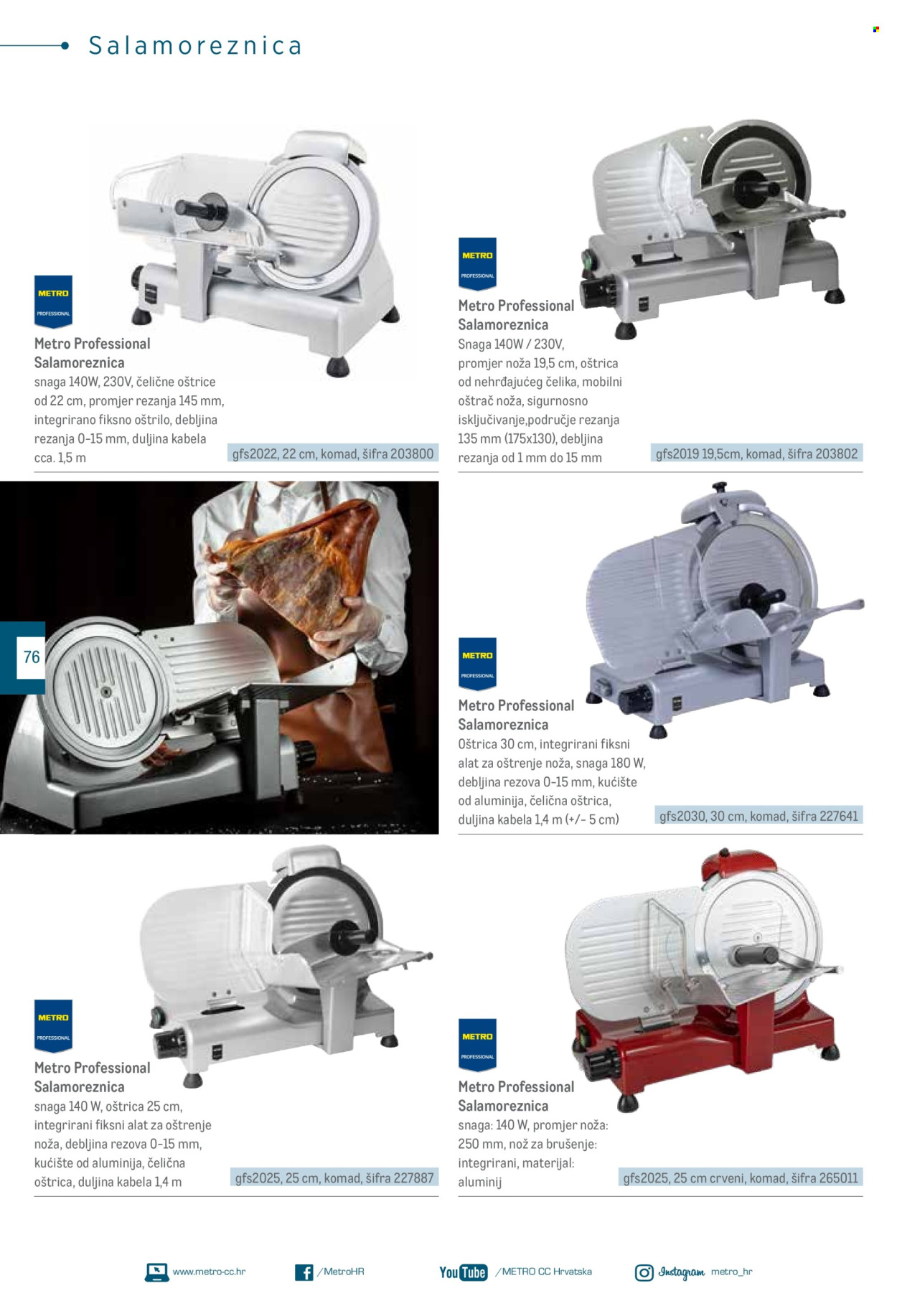 Metro katalog Stranica 1