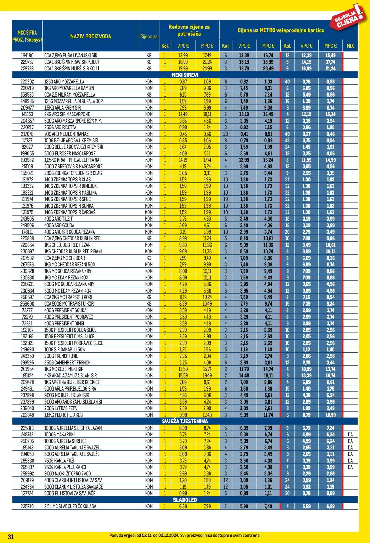 Leták Metro - 2.11.2024 - 2.12.2024. Strana 31