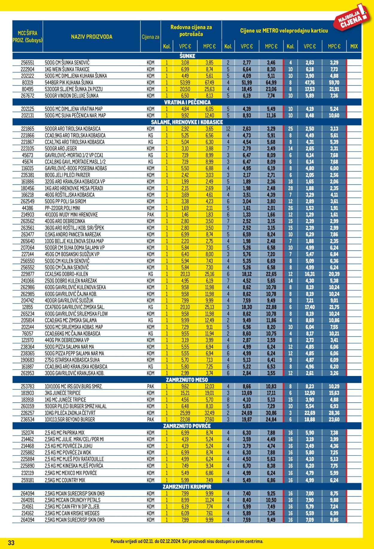 Leták Metro - 2.11.2024 - 2.12.2024. Strana 33