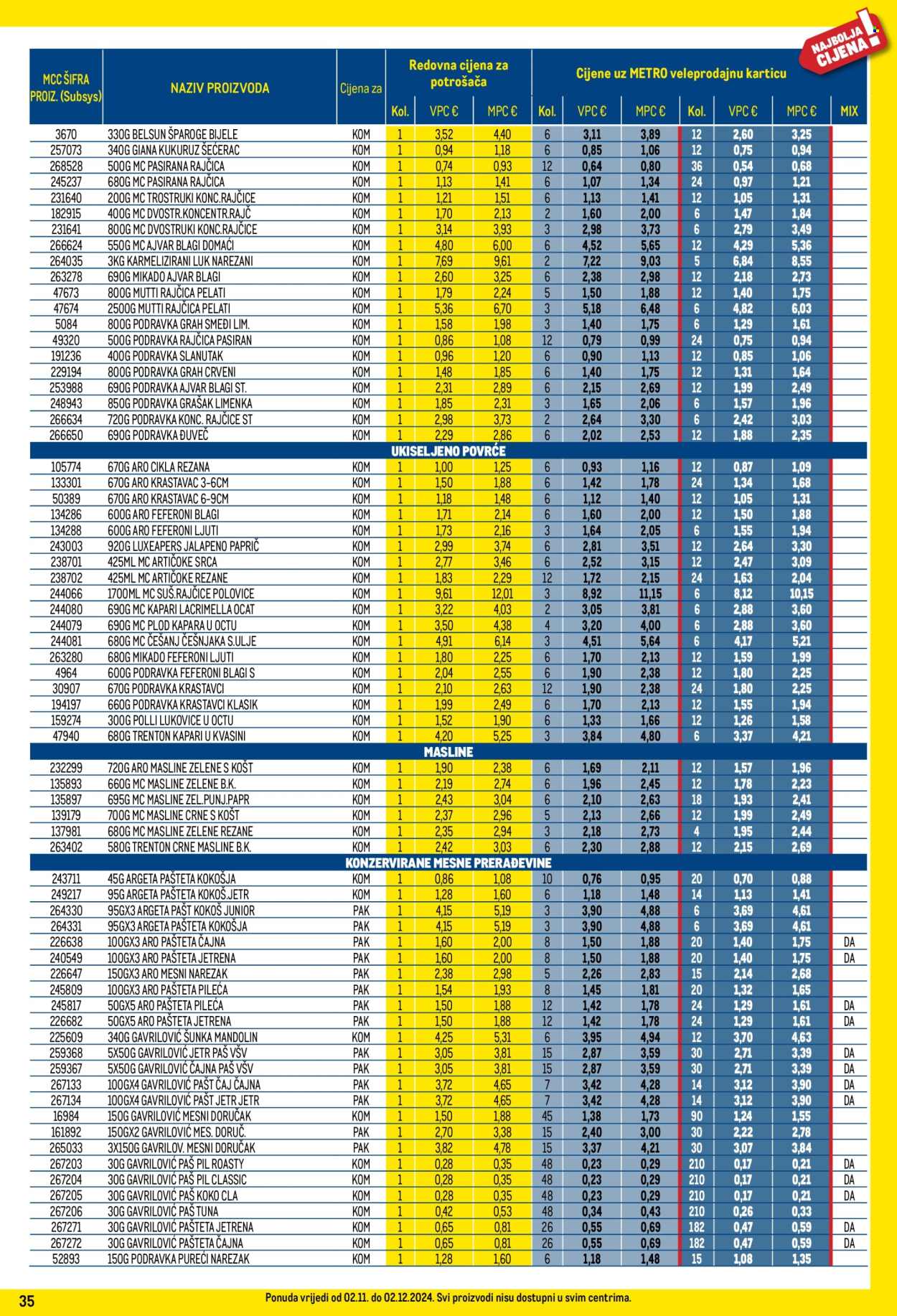 Leták Metro - 2.11.2024 - 2.12.2024. Strana 35