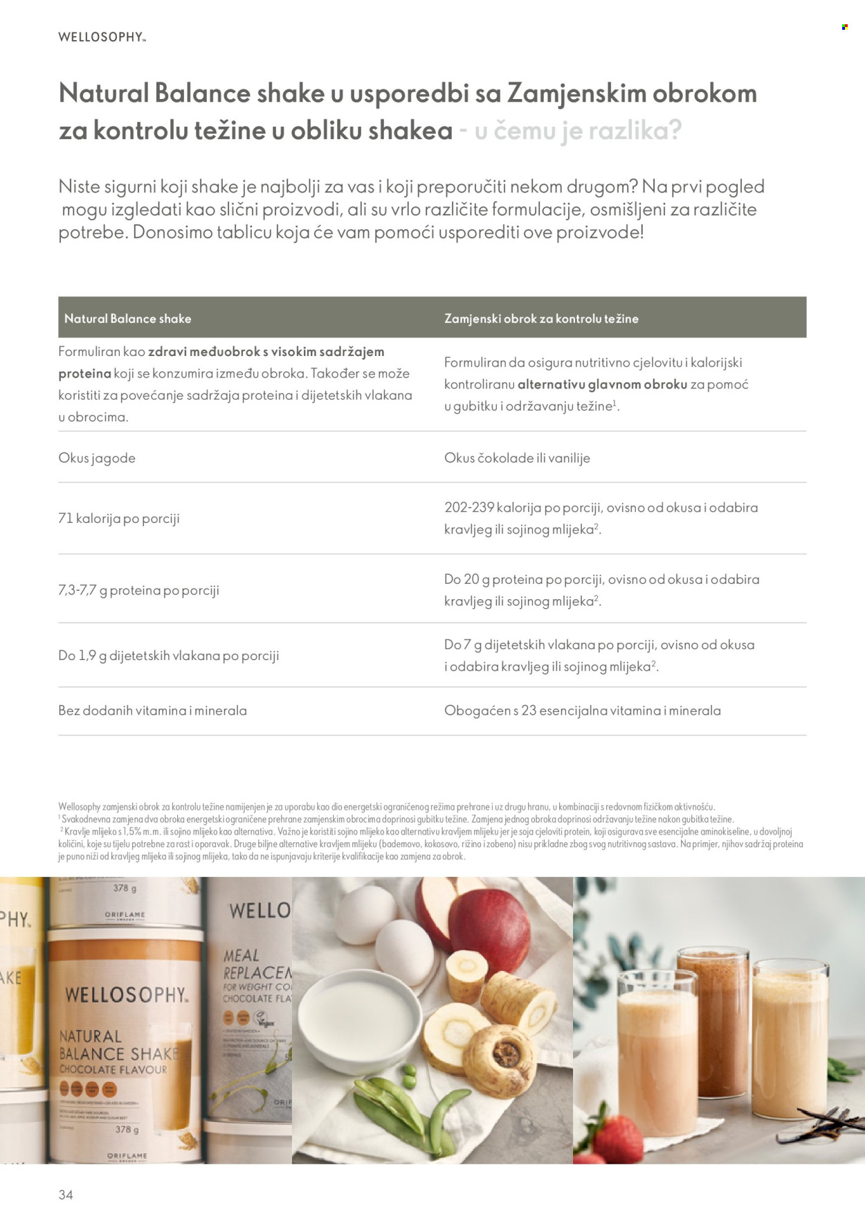 Oriflame katalog Stranica 1