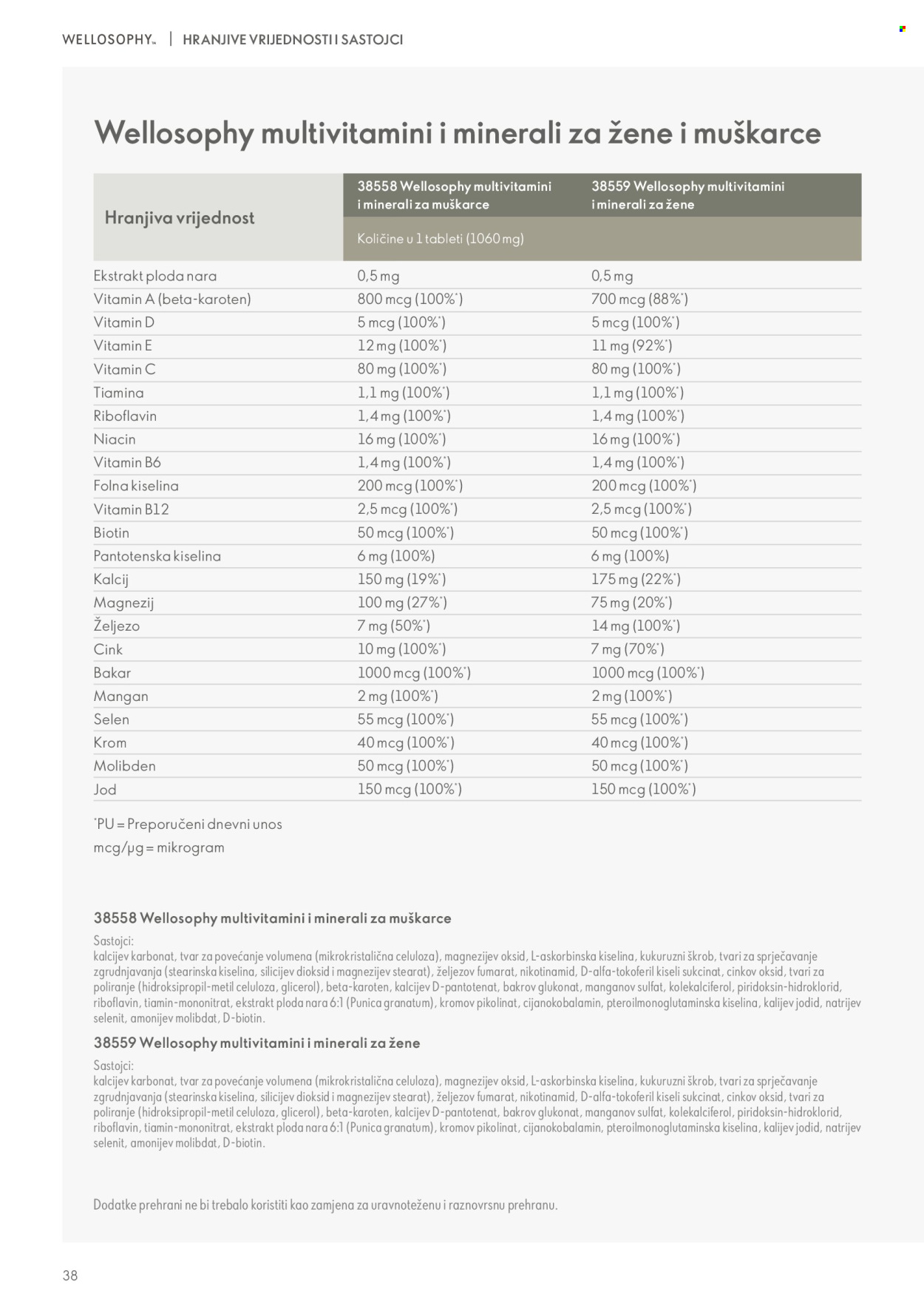 Oriflame katalog Stranica 1