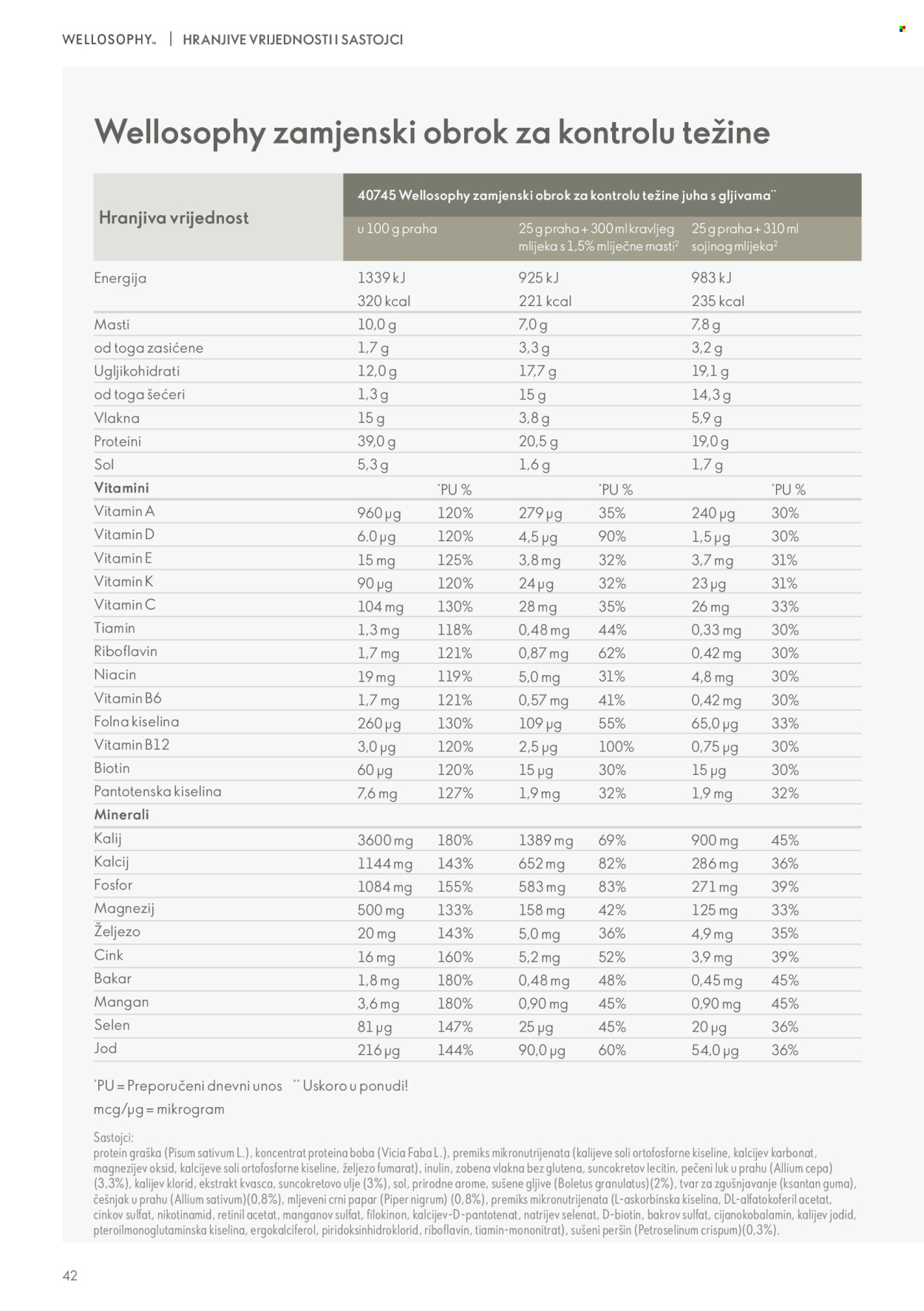 Oriflame katalog Stranica 1