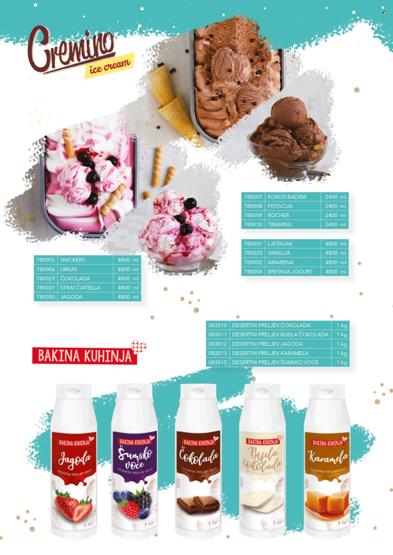Sladoledi katalog Stranica 1