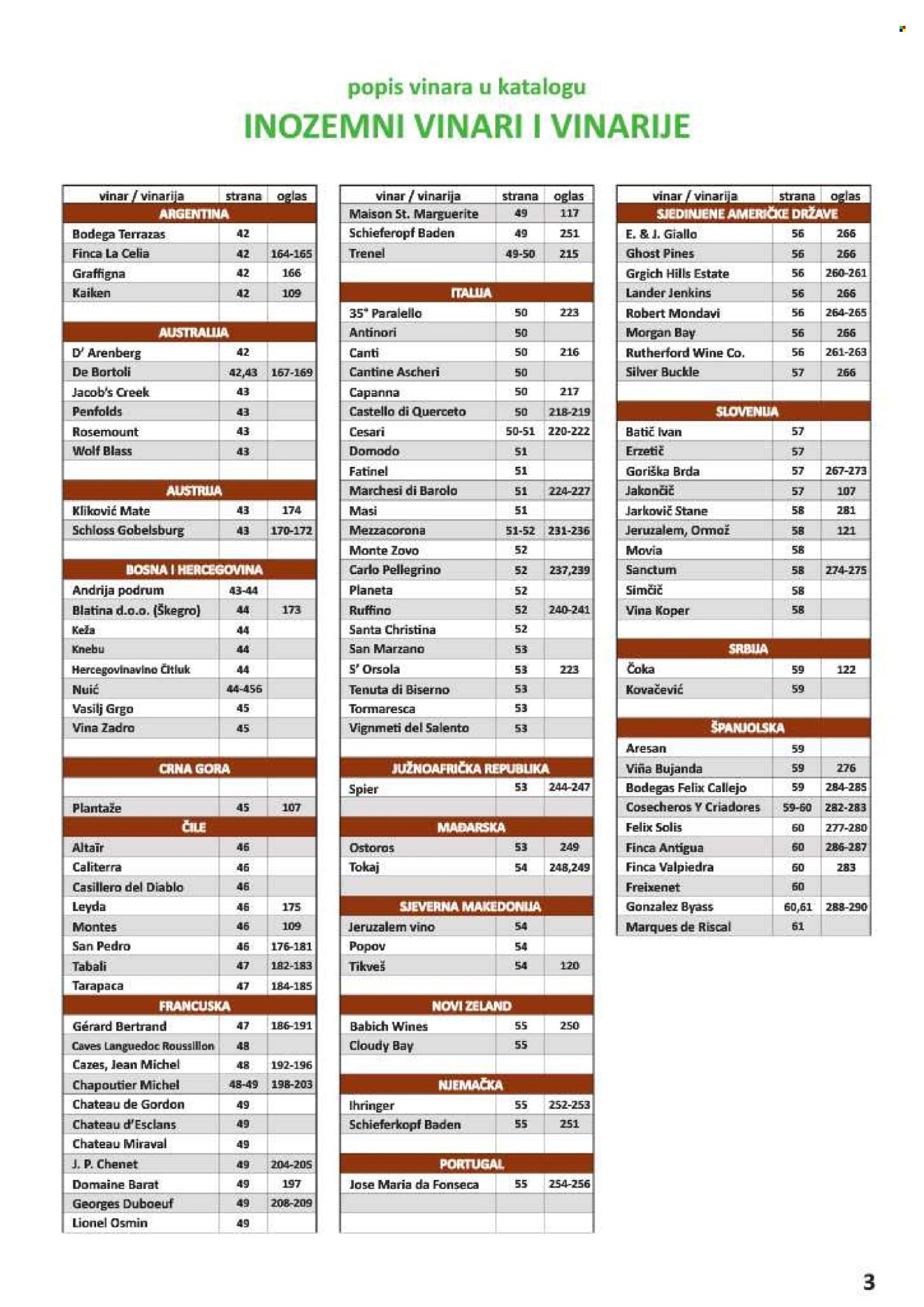 Vrutak katalog - 01.11.2024. - 31.10.2025. Stranica 3
