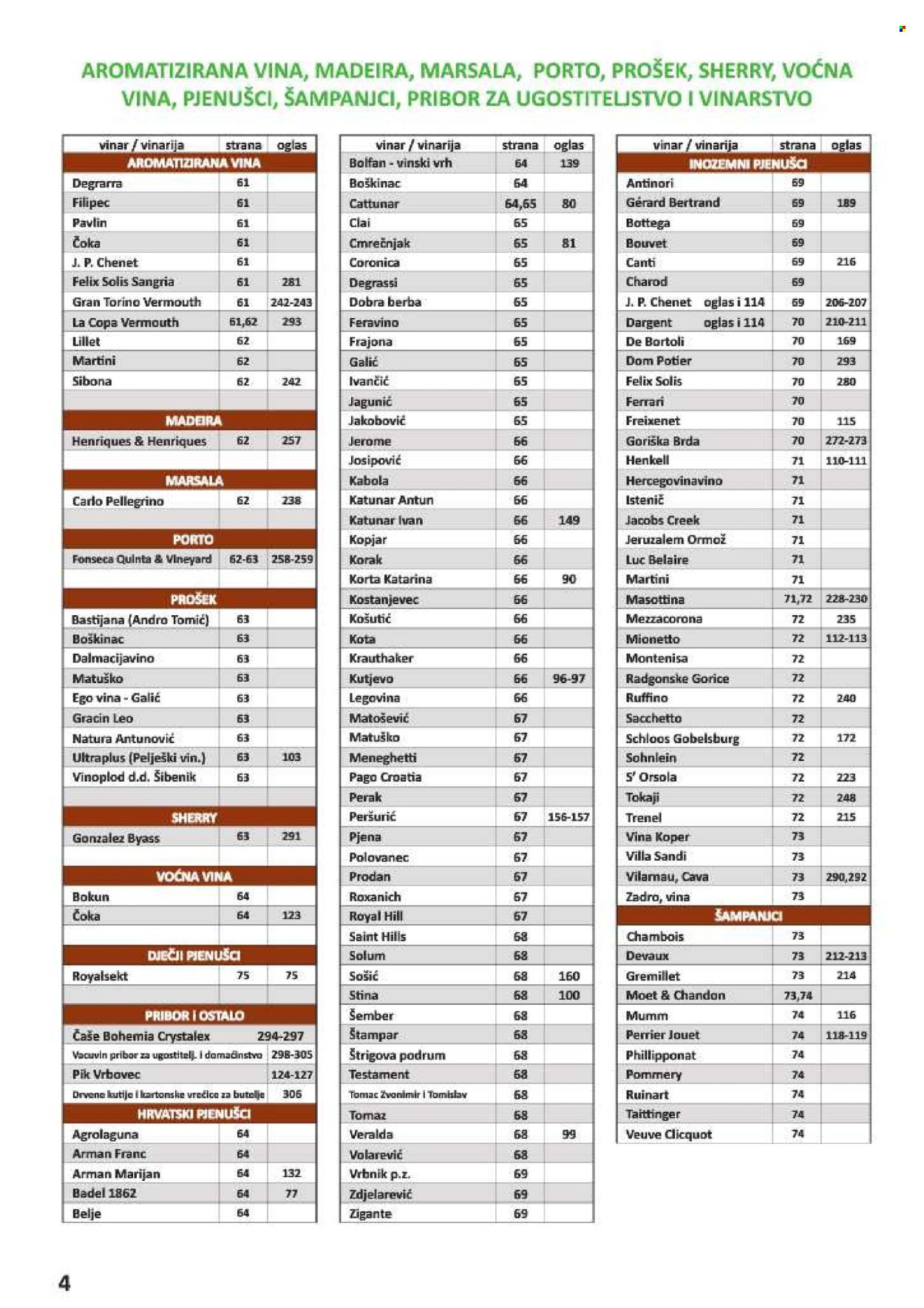 Vrutak katalog - 01.11.2024. - 31.10.2025. Stranica 4