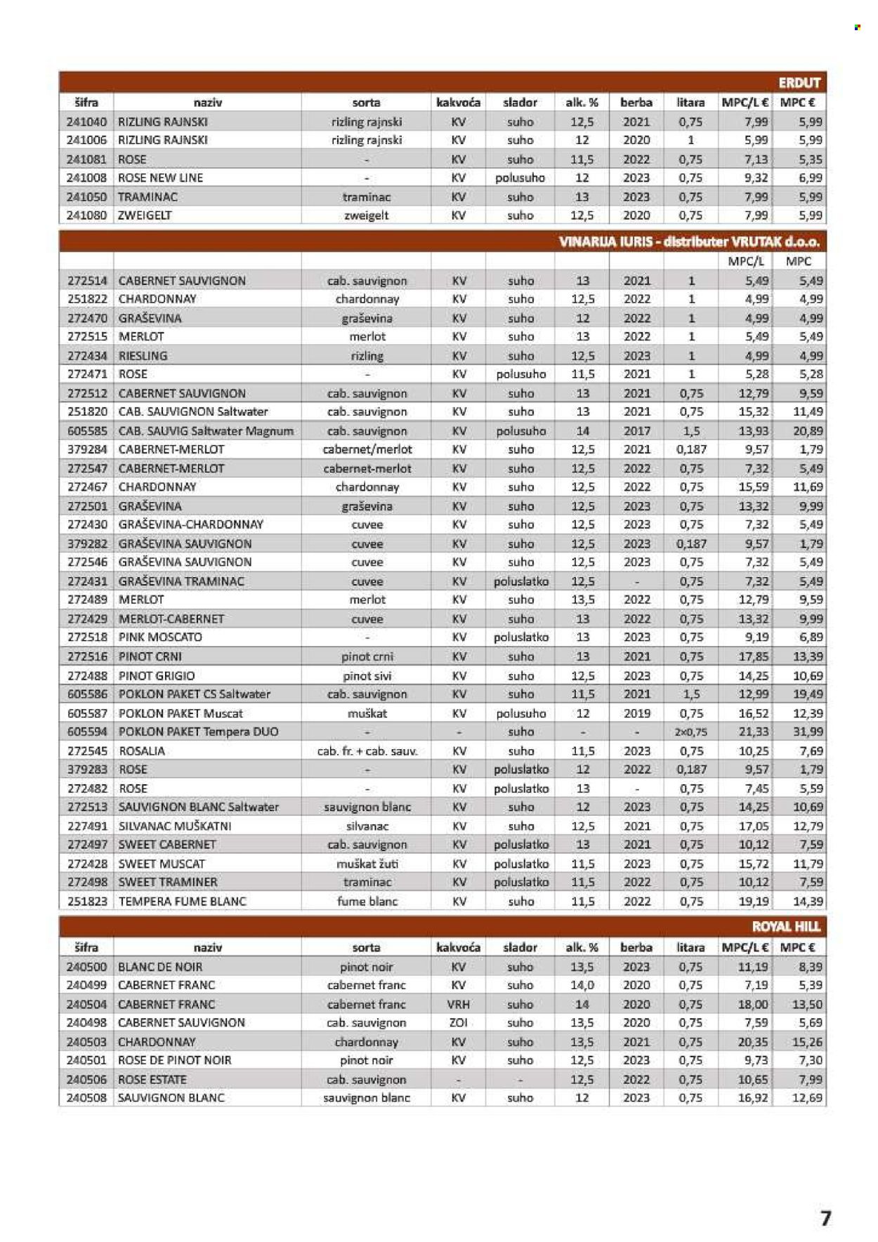Vrutak katalog - 01.11.2024. - 31.10.2025. Stranica 1
