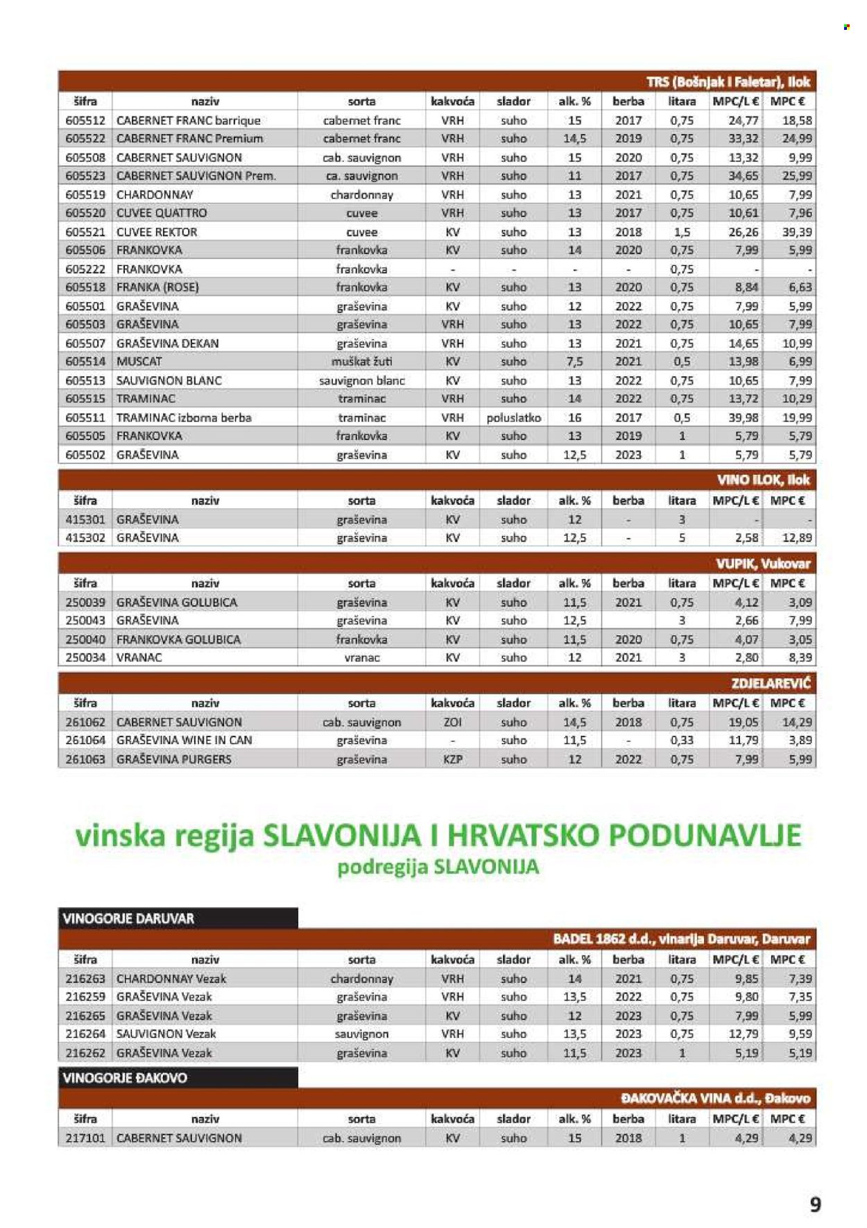 Vrutak katalog - 01.11.2024. - 31.10.2025. Stranica 9
