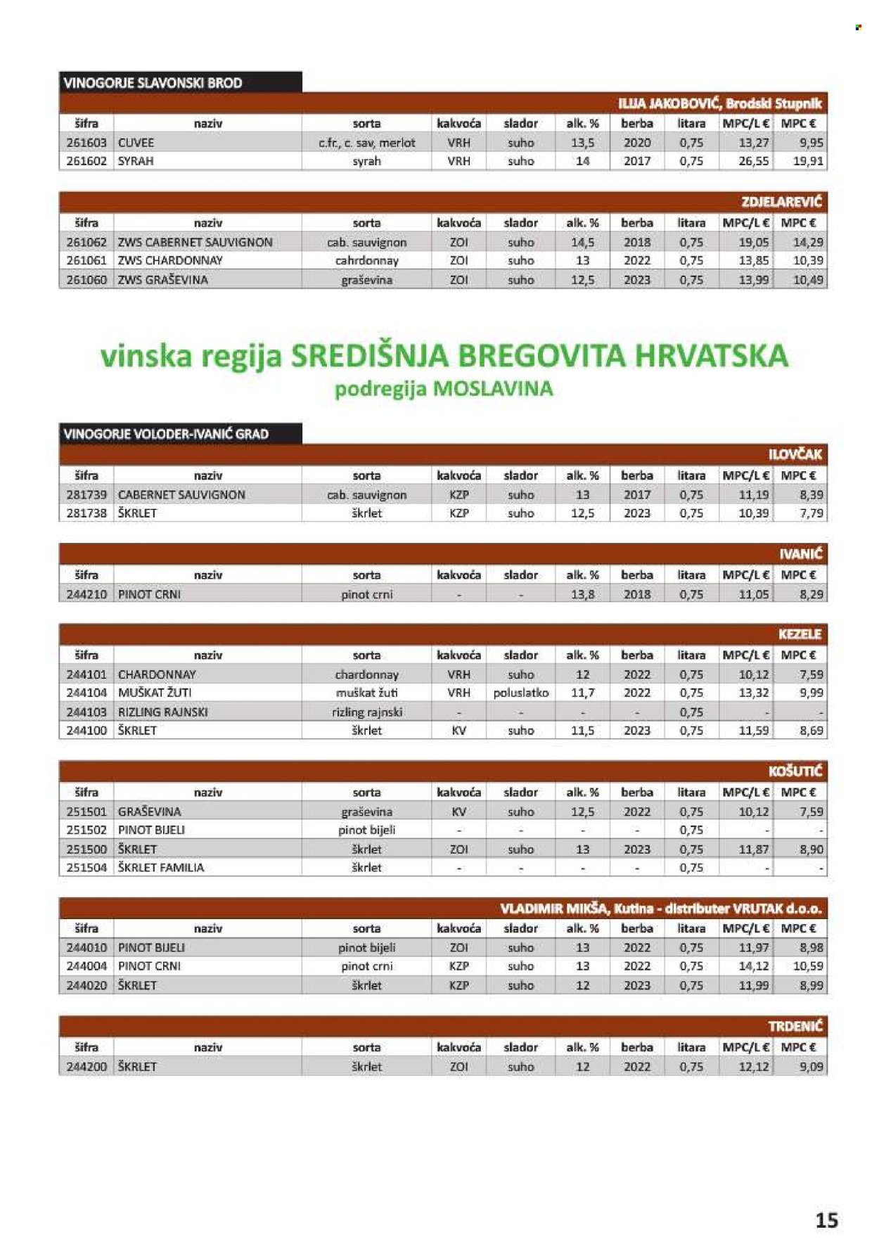 Vrutak katalog - 01.11.2024. - 31.10.2025. Stranica 1