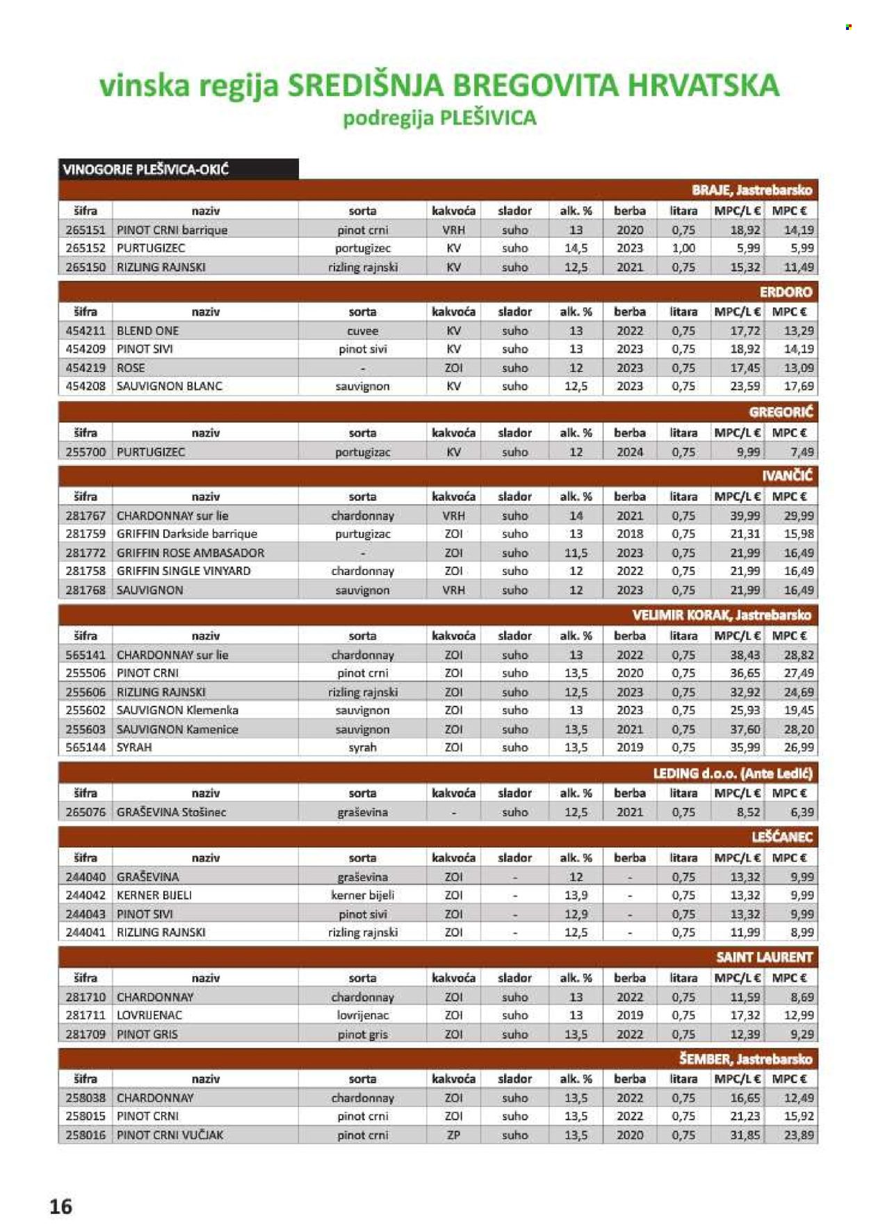 Vrutak katalog - 01.11.2024. - 31.10.2025. Stranica 16