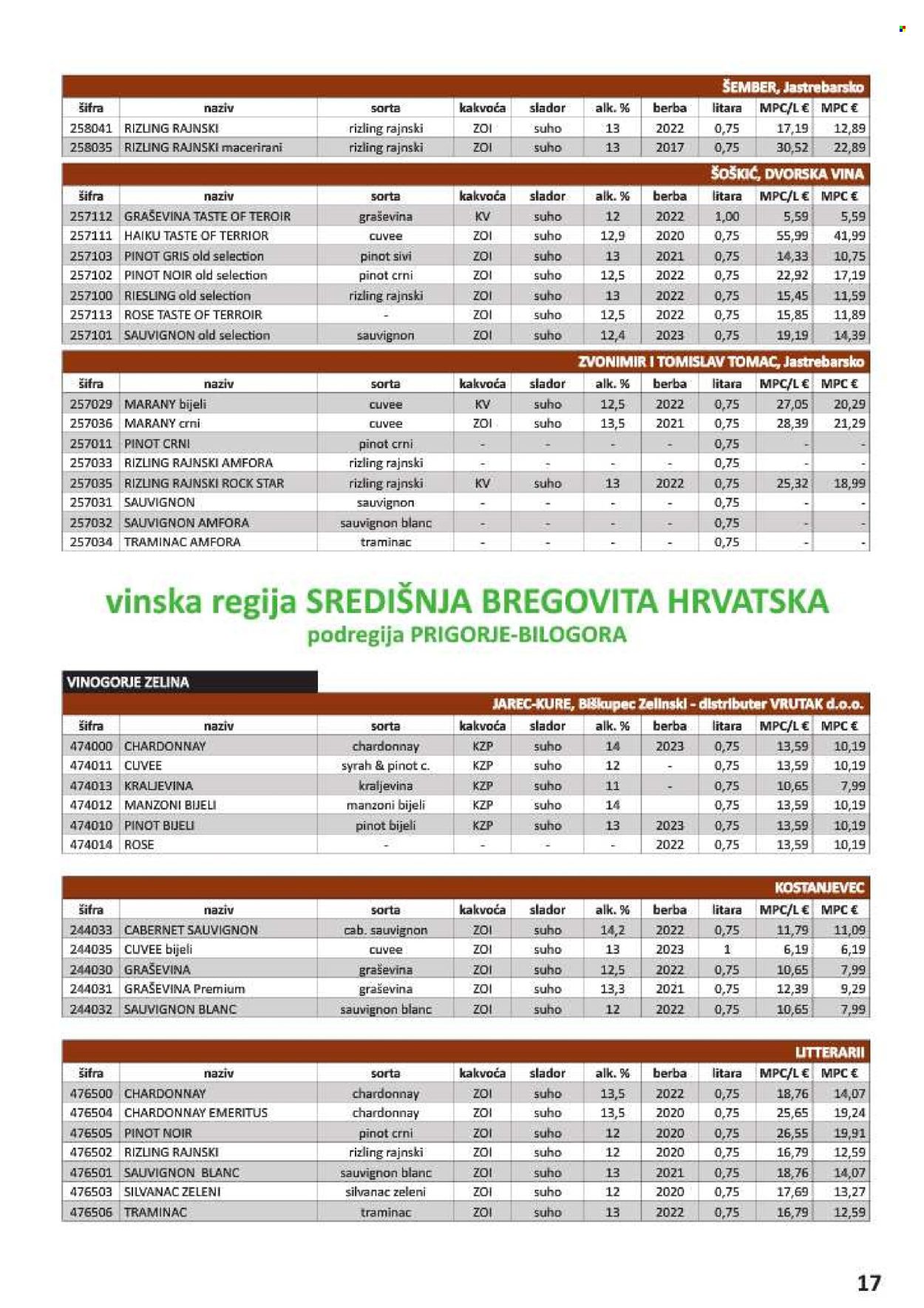 Vrutak katalog - 01.11.2024. - 31.10.2025. Stranica 1
