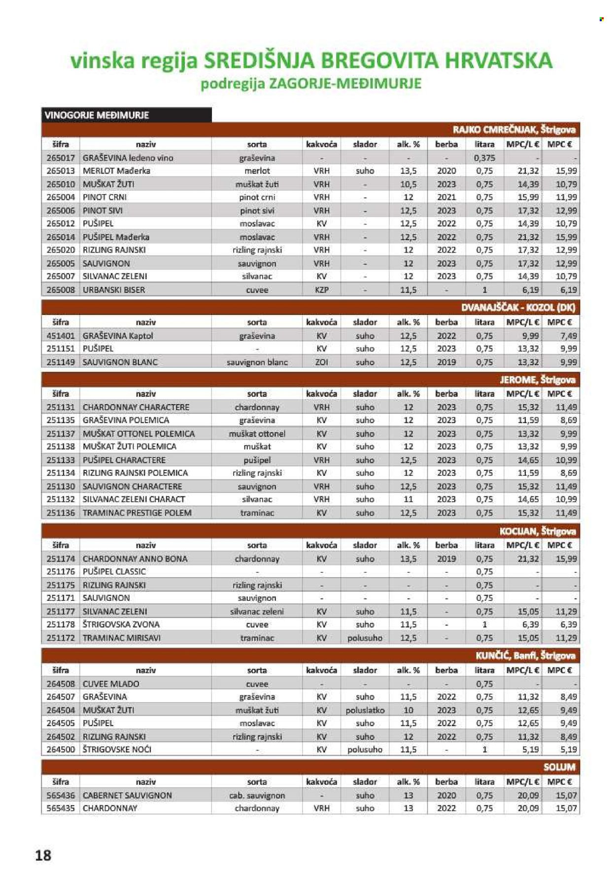 Vrutak katalog - 01.11.2024. - 31.10.2025. Stranica 18