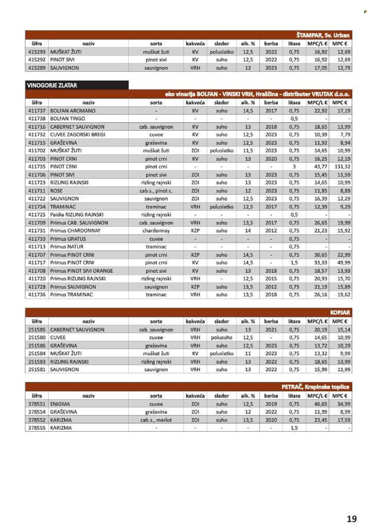 Vrutak katalog - 01.11.2024. - 31.10.2025. Stranica 19