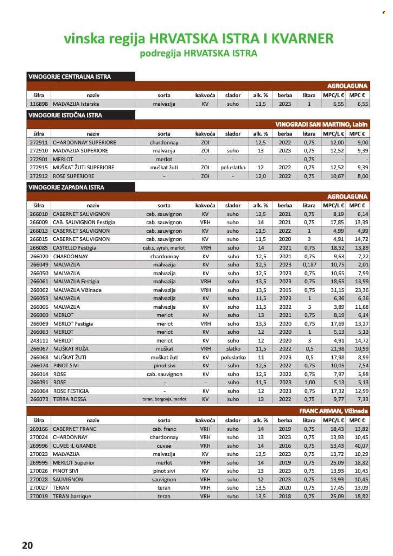 Vrutak katalog - 01.11.2024. - 31.10.2025. Stranica 20
