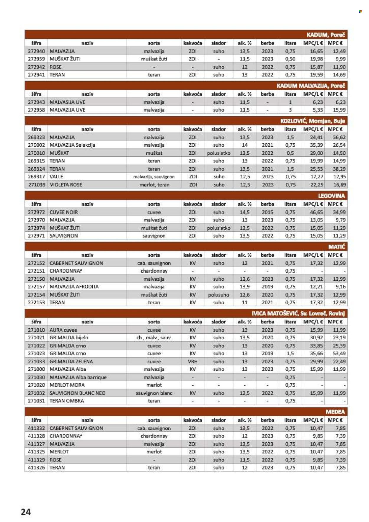 Vrutak katalog - 01.11.2024. - 31.10.2025. Stranica 24
