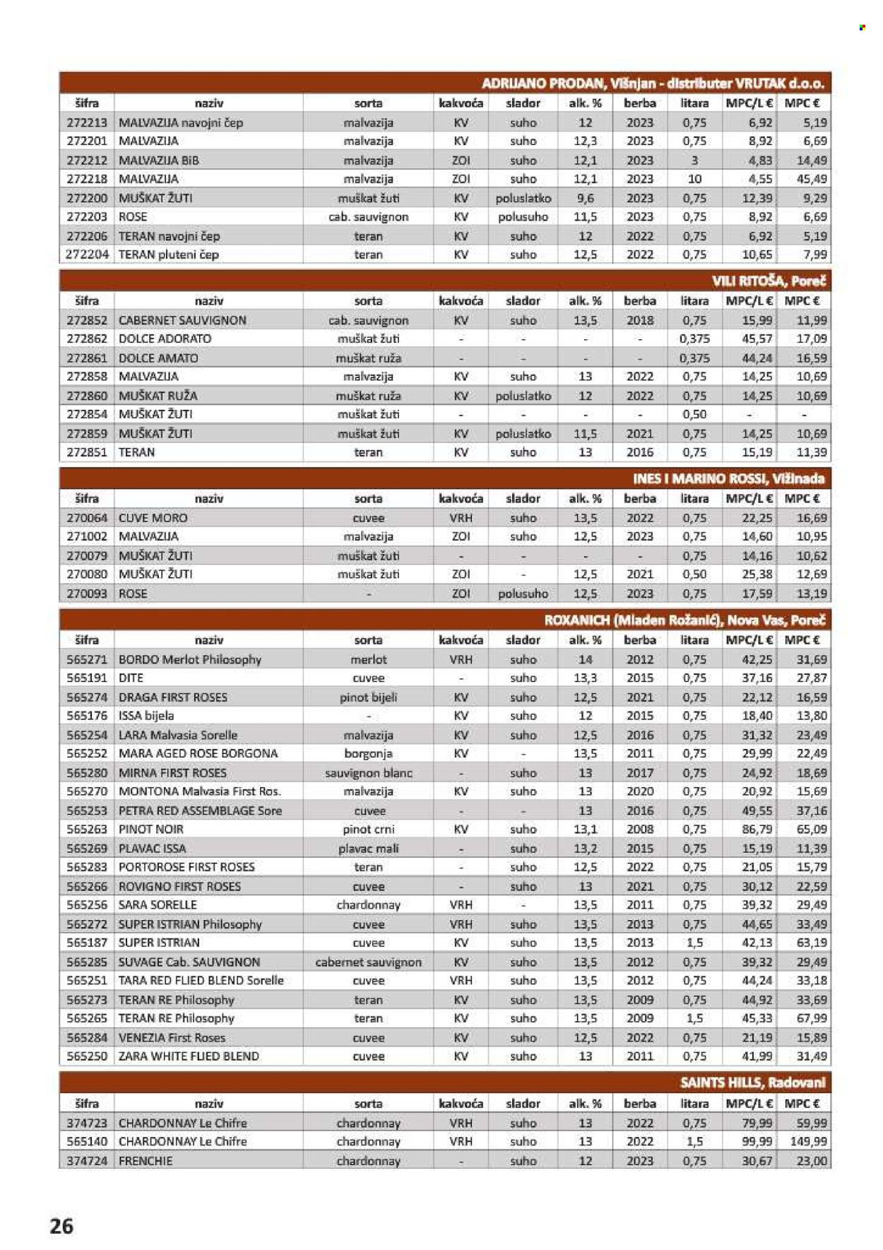 Vrutak katalog - 01.11.2024. - 31.10.2025. Stranica 1