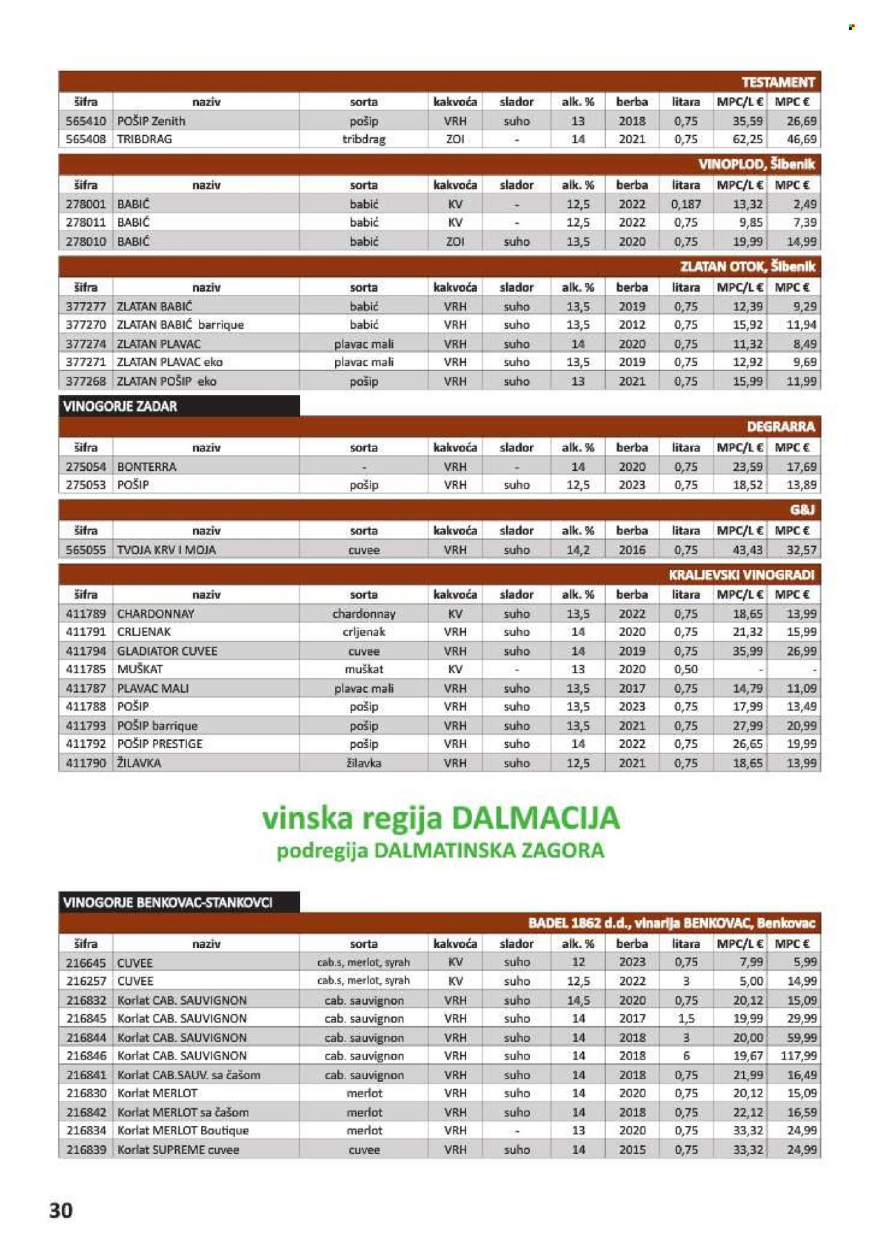 Vrutak katalog - 01.11.2024. - 31.10.2025. Stranica 30