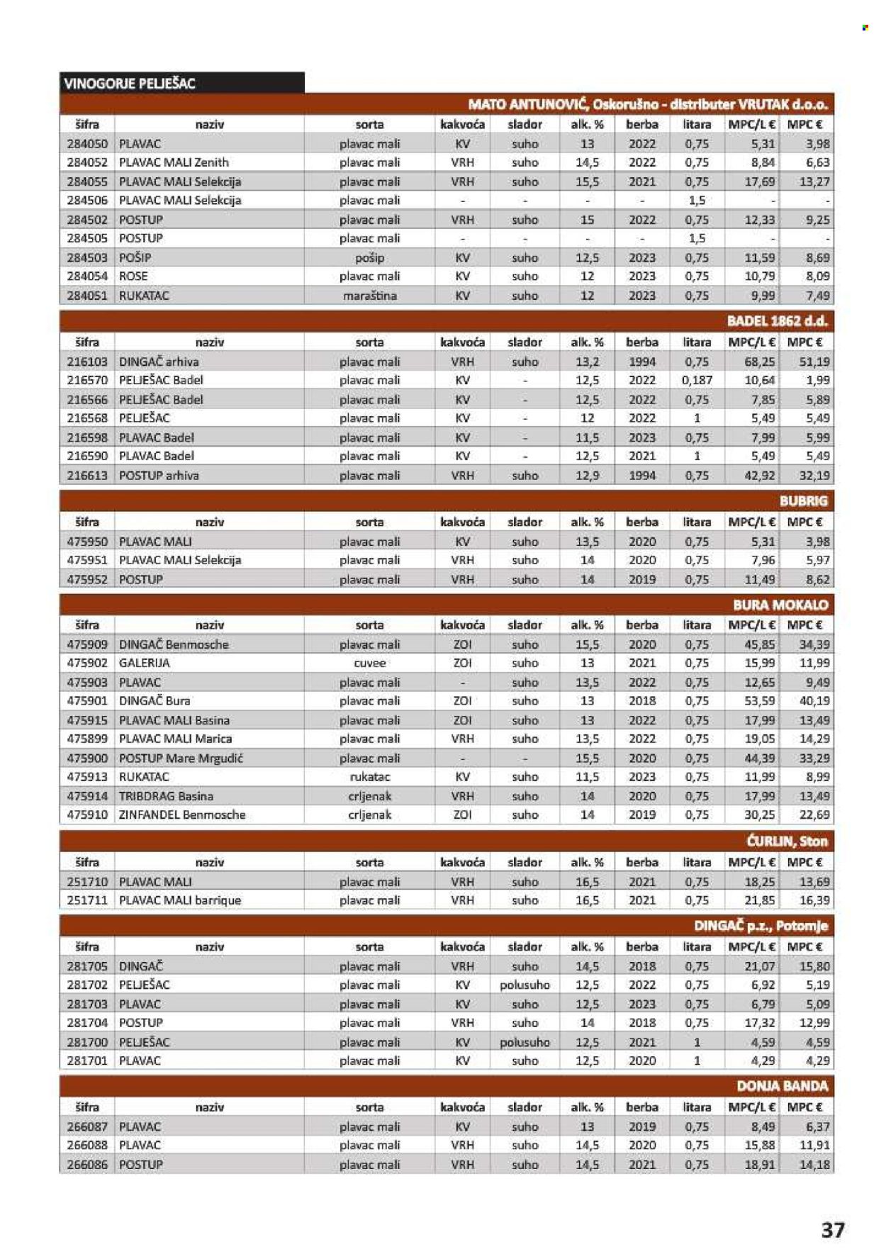 Vrutak katalog - 01.11.2024. - 31.10.2025. Stranica 37