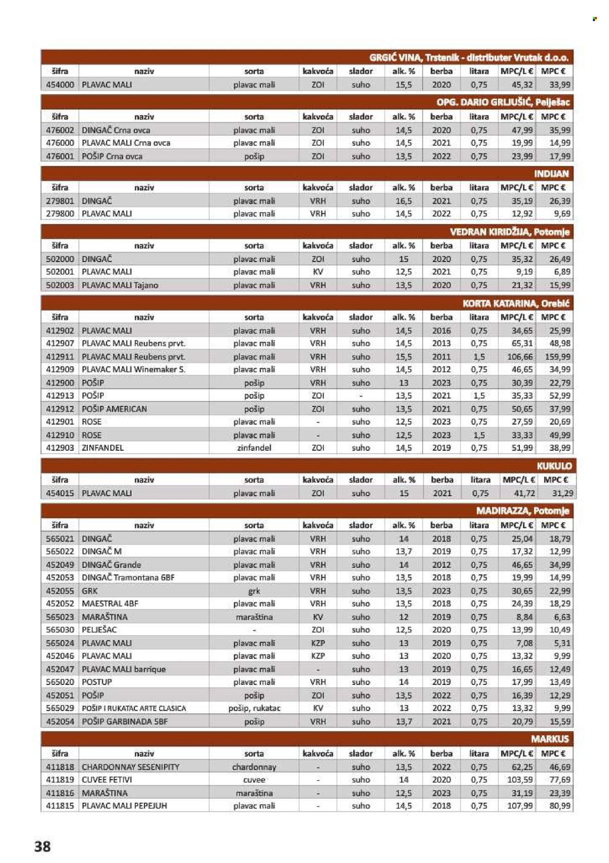 Vrutak katalog - 01.11.2024. - 31.10.2025. Stranica 38