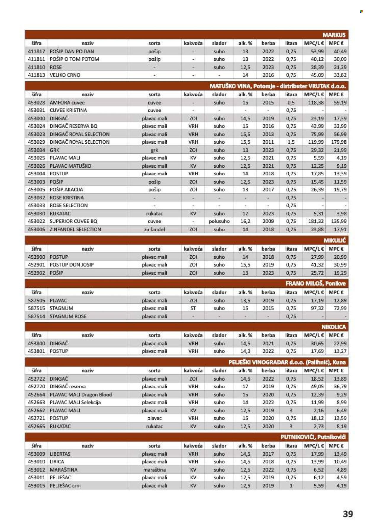 Vrutak katalog - 01.11.2024. - 31.10.2025. Stranica 39