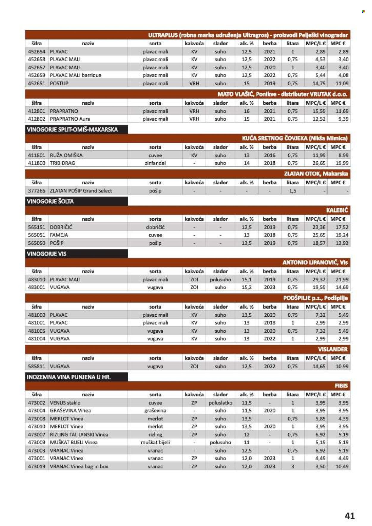 Vrutak katalog - 01.11.2024. - 31.10.2025. Stranica 41