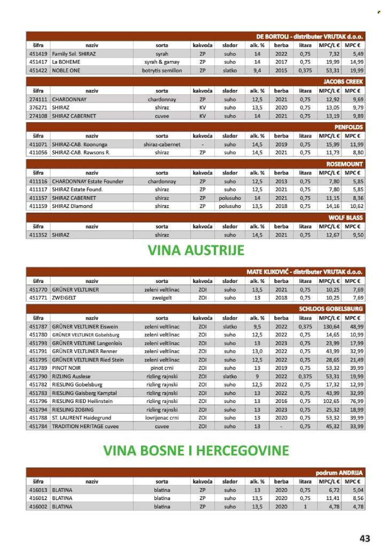 Vrutak katalog - 01.11.2024. - 31.10.2025. Stranica 43