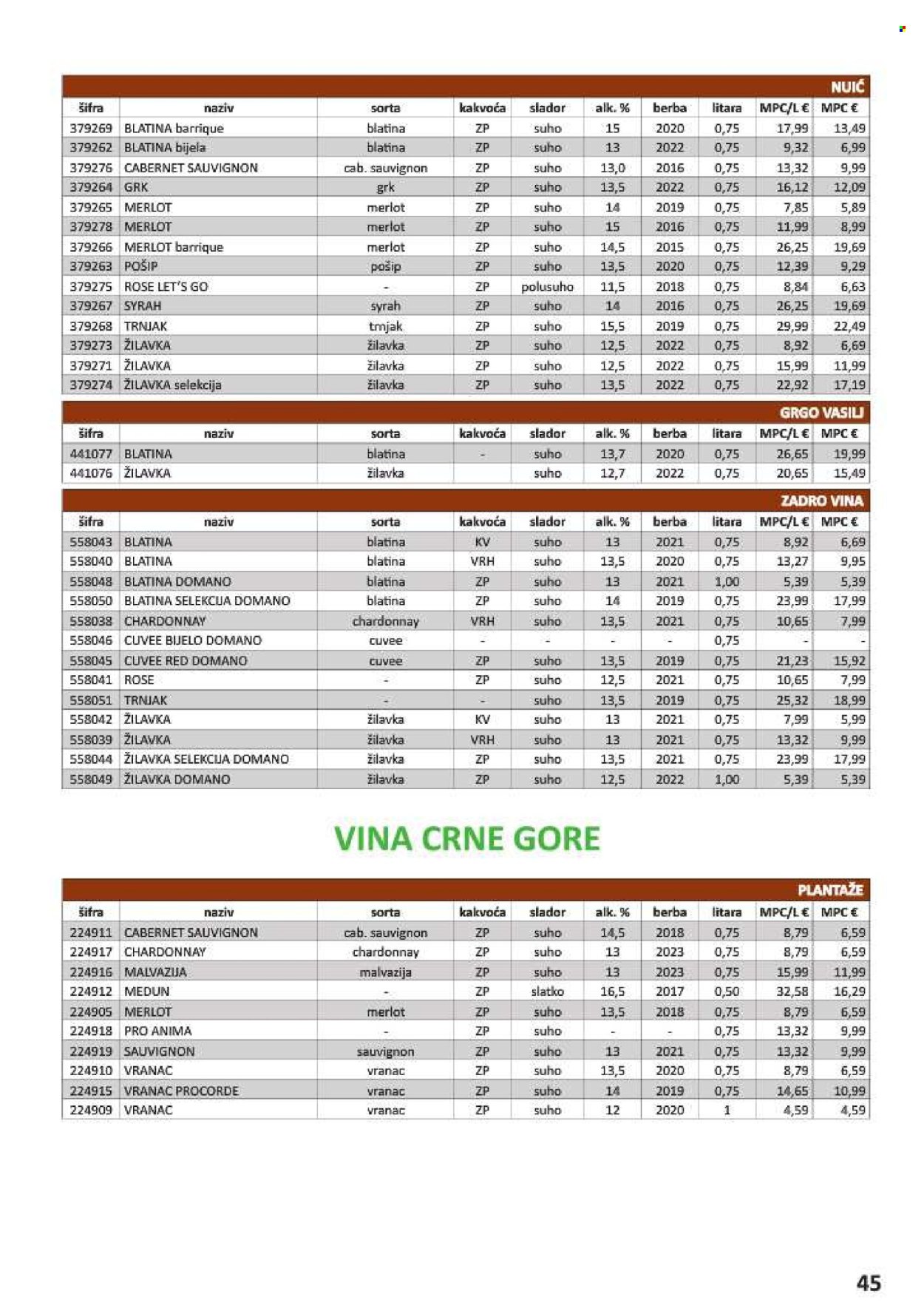 Vrutak katalog - 01.11.2024. - 31.10.2025. Stranica 45