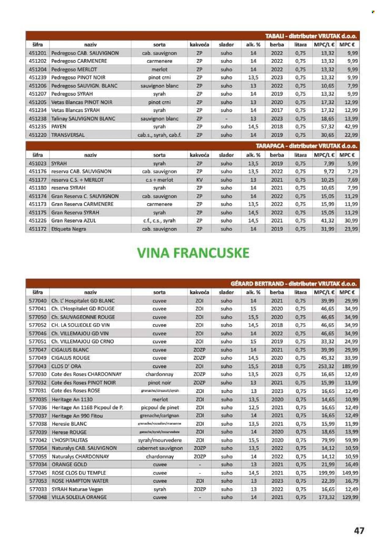 Vrutak katalog - 01.11.2024. - 31.10.2025. Stranica 47