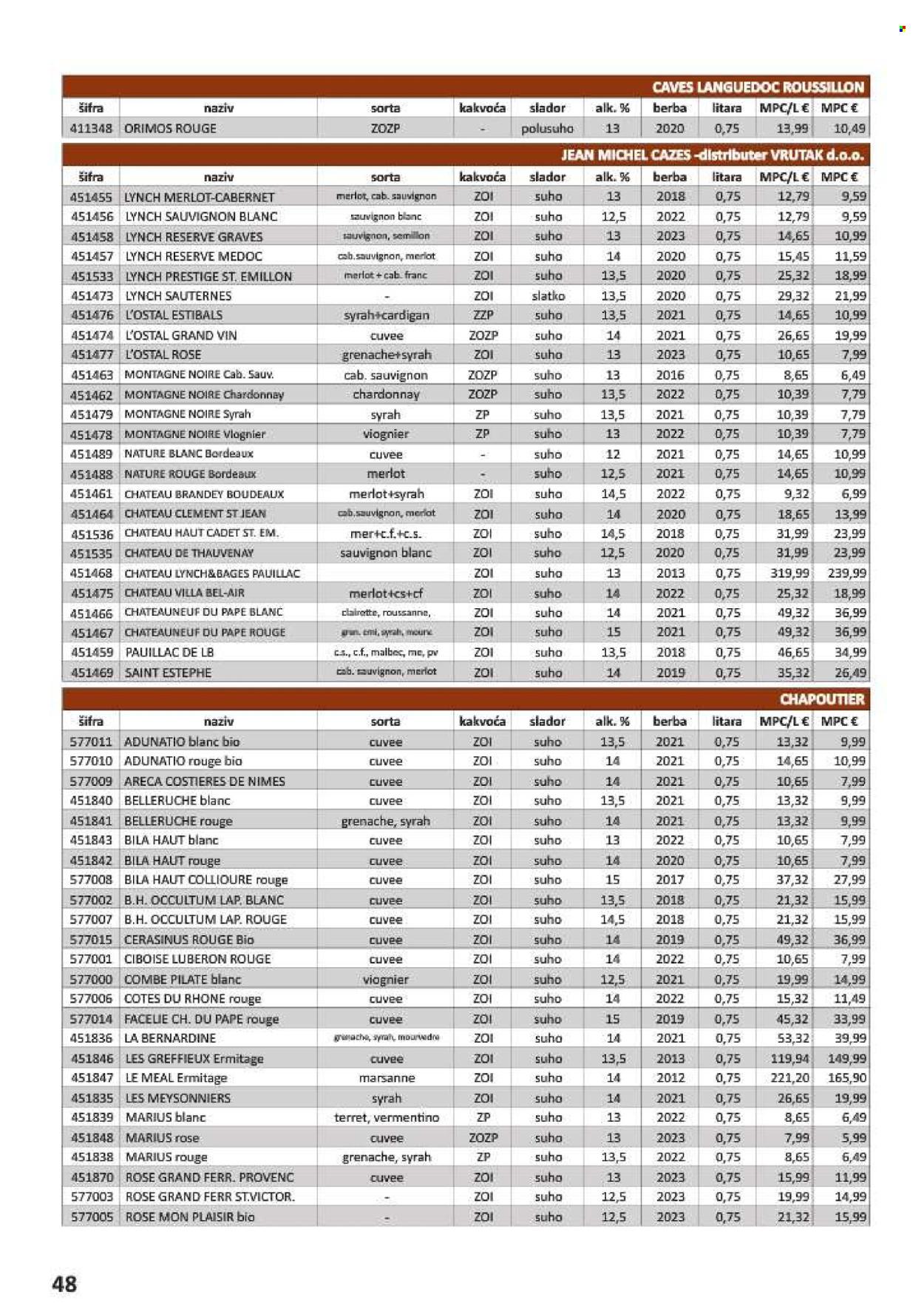 Vrutak katalog - 01.11.2024. - 31.10.2025. Stranica 48