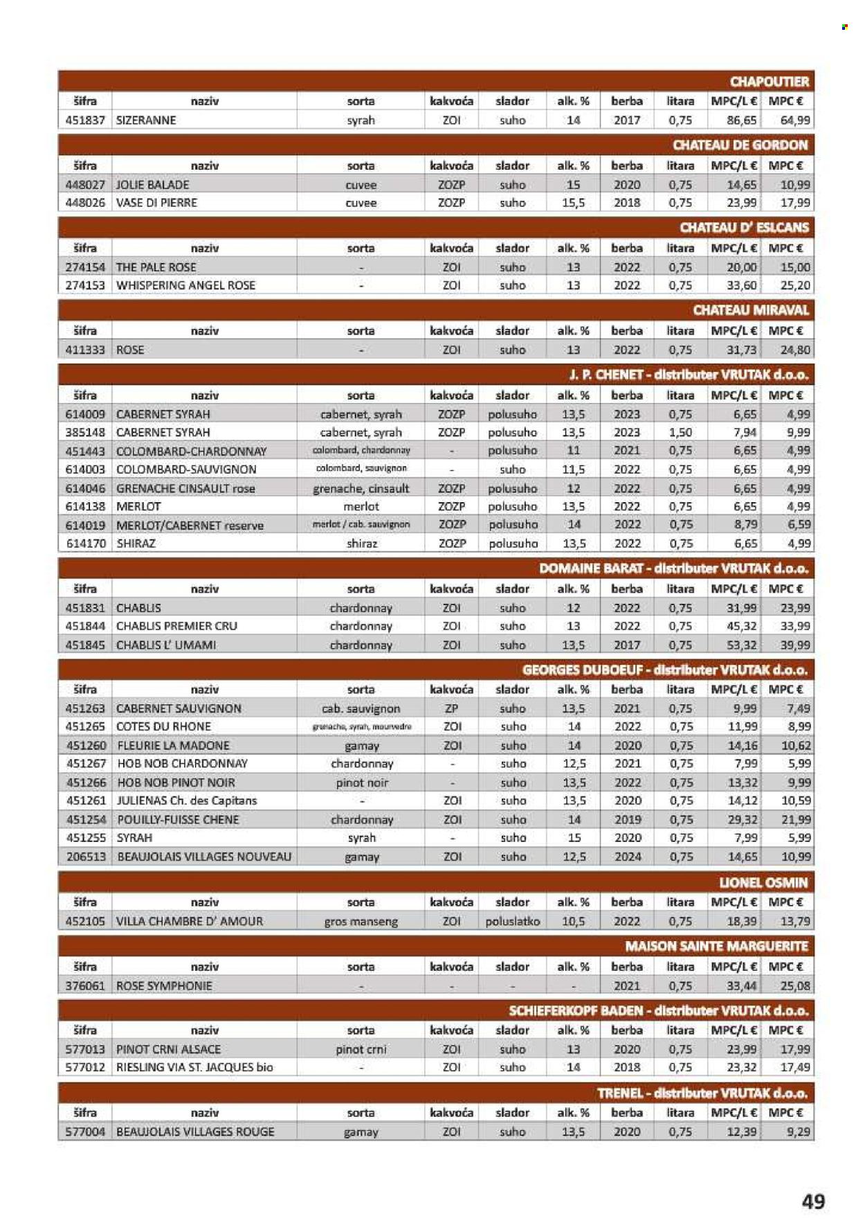 Vrutak katalog - 01.11.2024. - 31.10.2025. Stranica 49