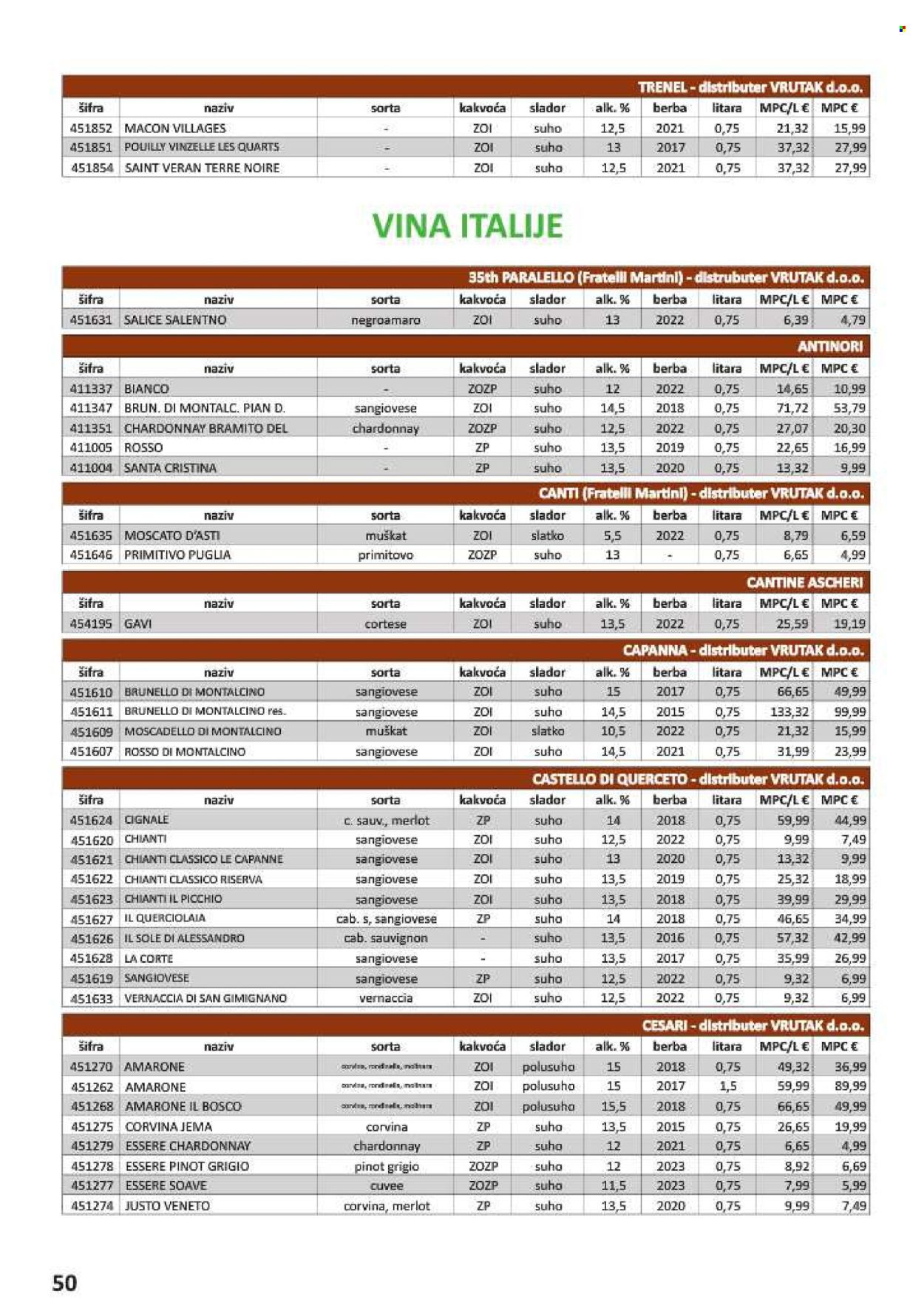 Vrutak katalog - 01.11.2024. - 31.10.2025. Stranica 50