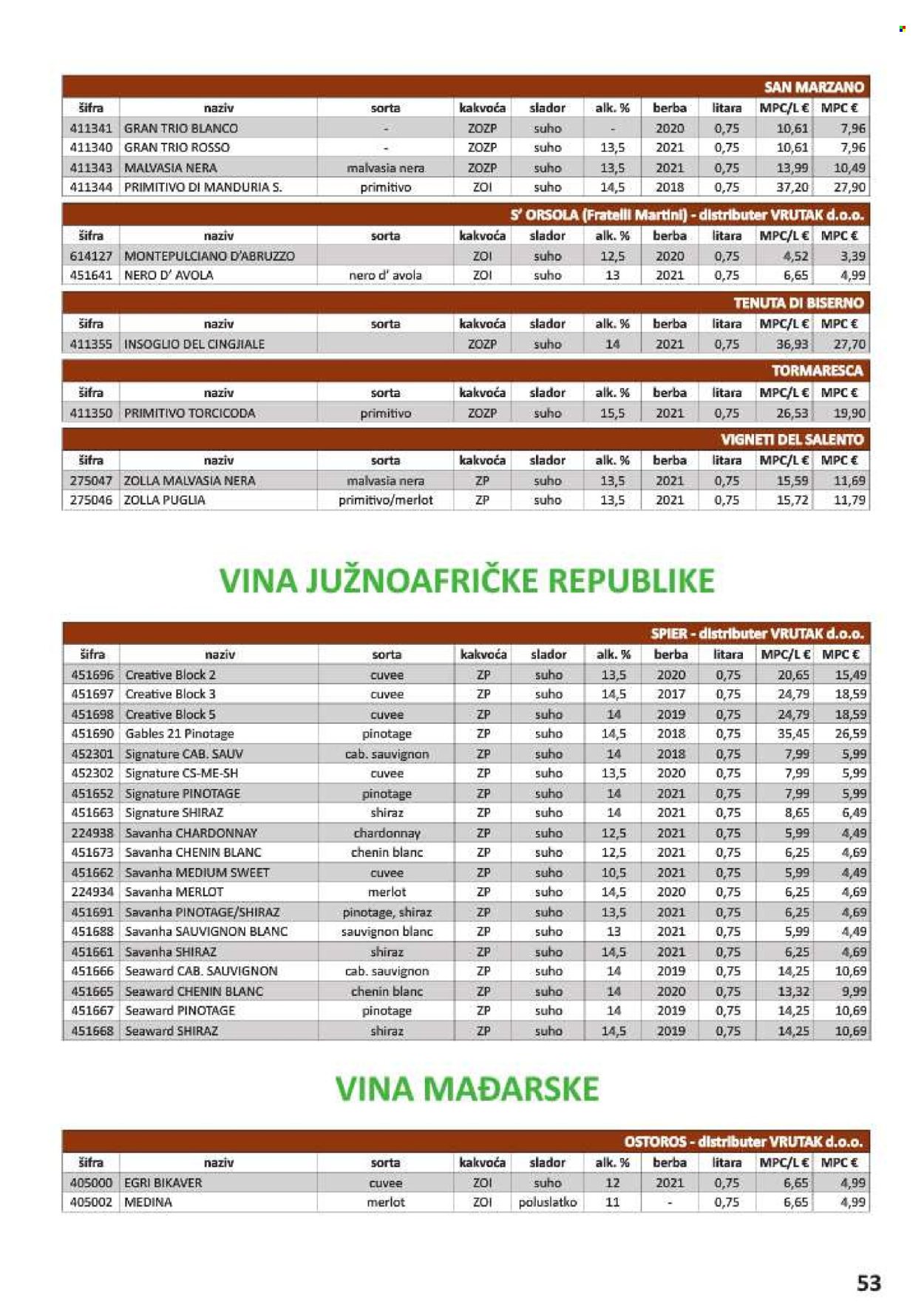 Vrutak katalog - 01.11.2024. - 31.10.2025. Stranica 53
