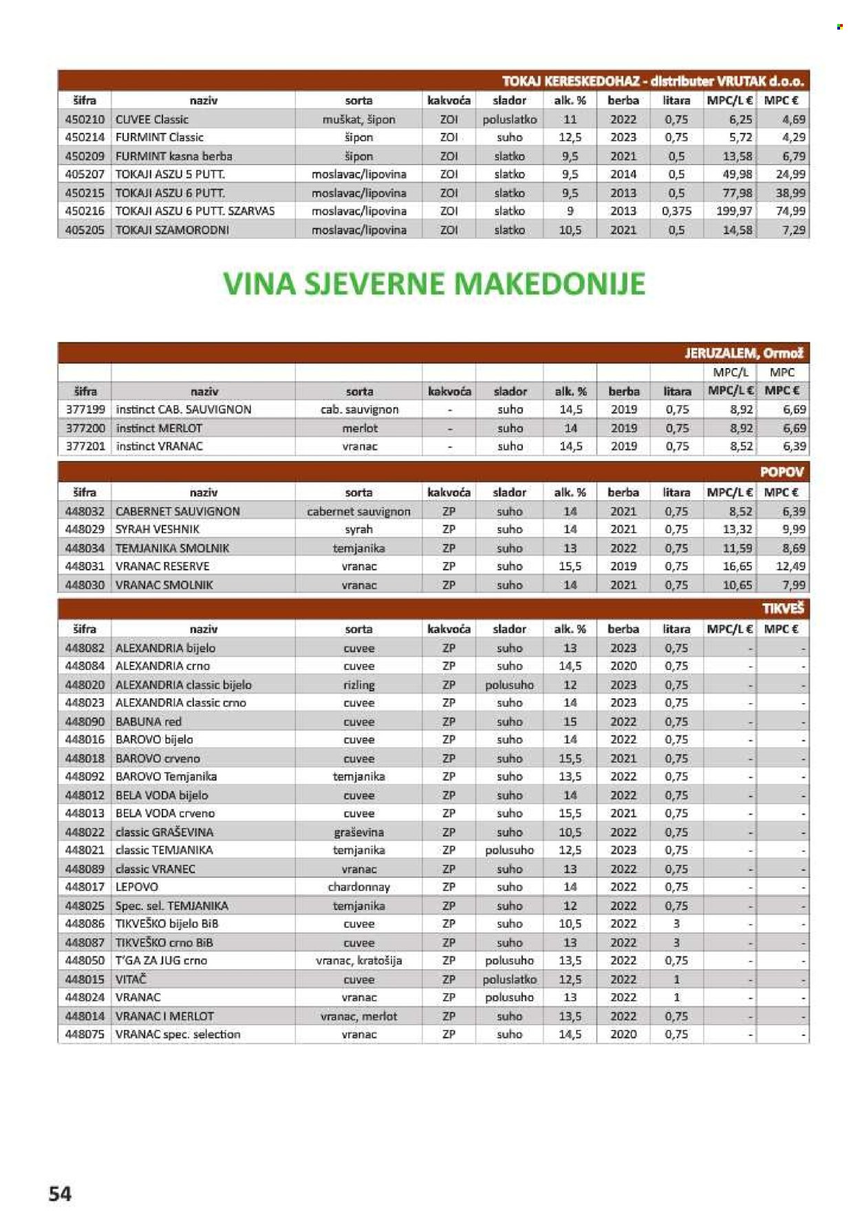 Vrutak katalog - 01.11.2024. - 31.10.2025. Stranica 54