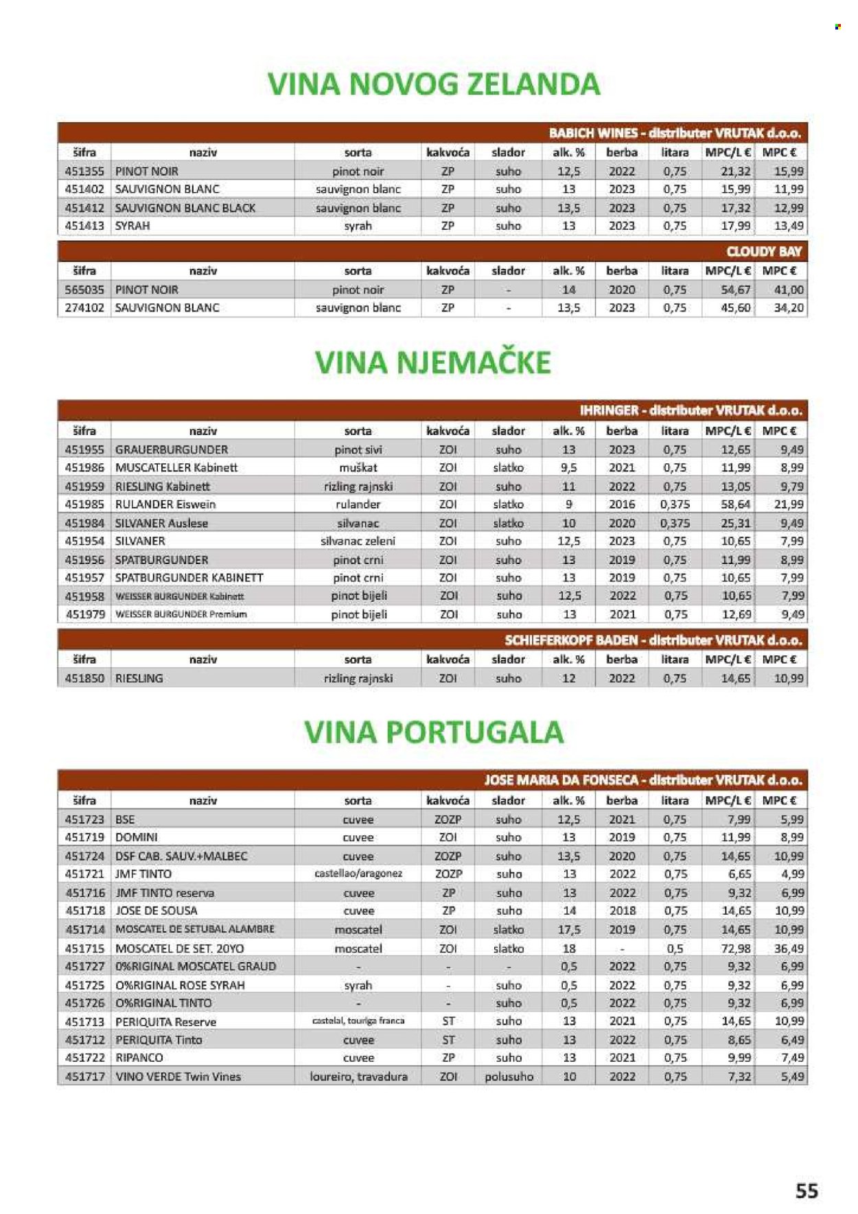 Vrutak katalog - 01.11.2024. - 31.10.2025. Stranica 1