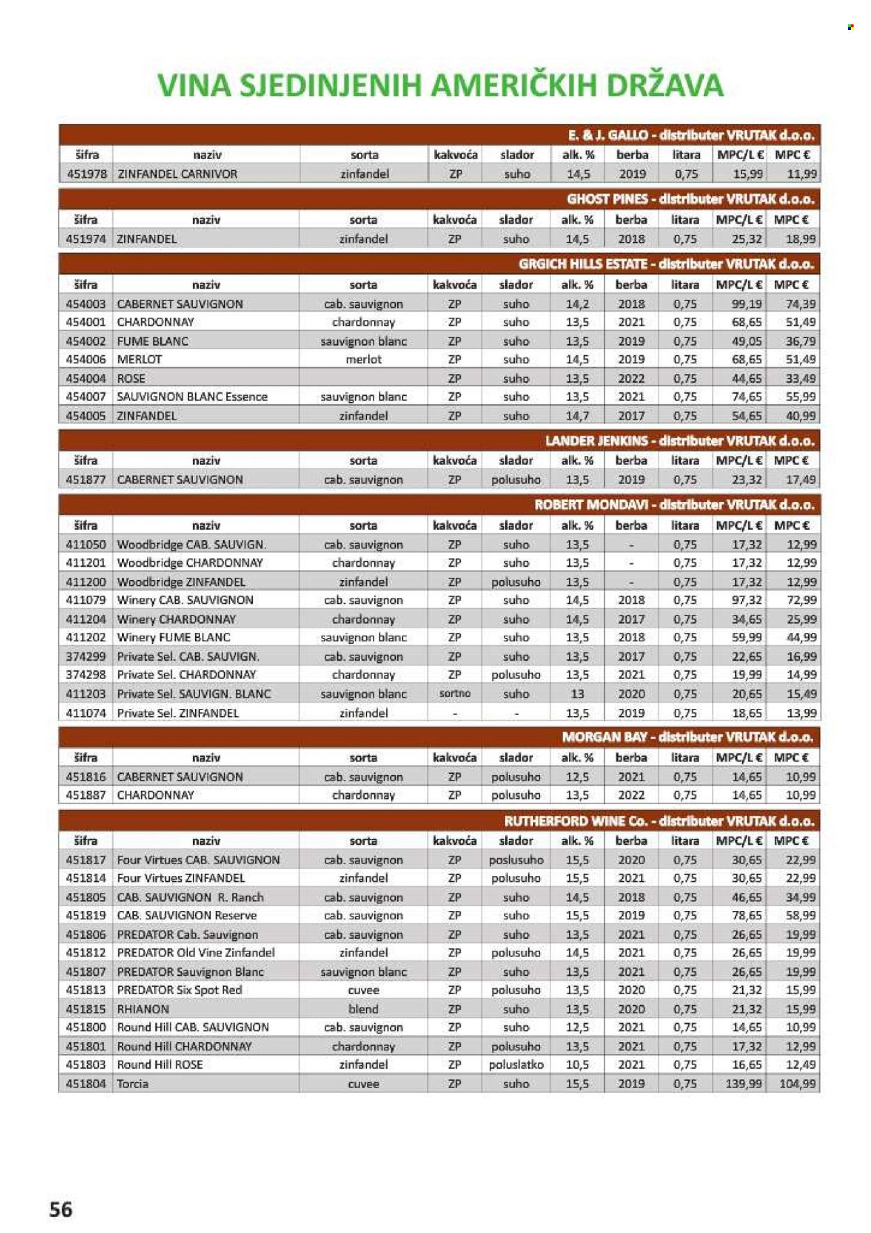Vrutak katalog - 01.11.2024. - 31.10.2025. Stranica 56