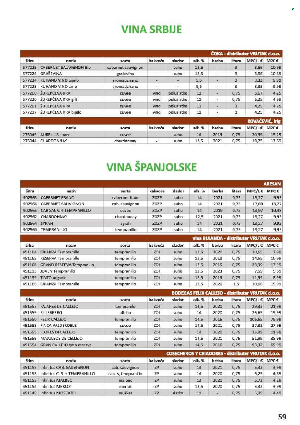 Vrutak katalog - 01.11.2024. - 31.10.2025. Stranica 59