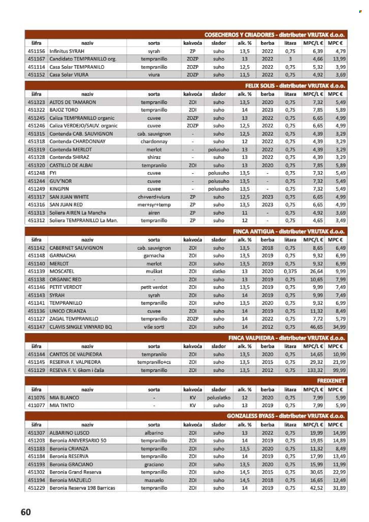 Vrutak katalog - 01.11.2024. - 31.10.2025. Stranica 60