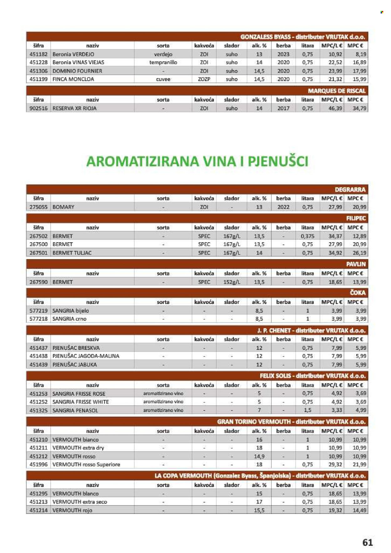 Vrutak katalog - 01.11.2024. - 31.10.2025. Stranica 61