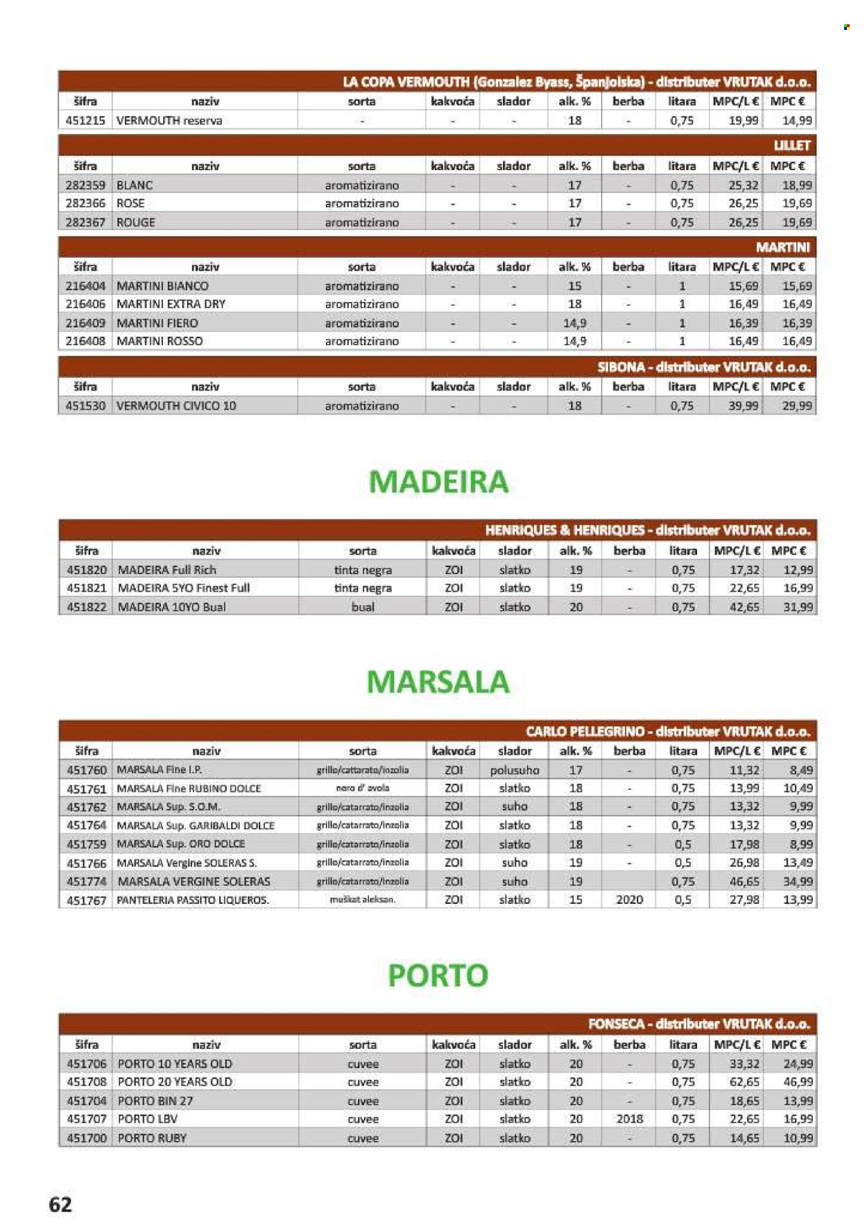 Vrutak katalog - 01.11.2024. - 31.10.2025. Stranica 62