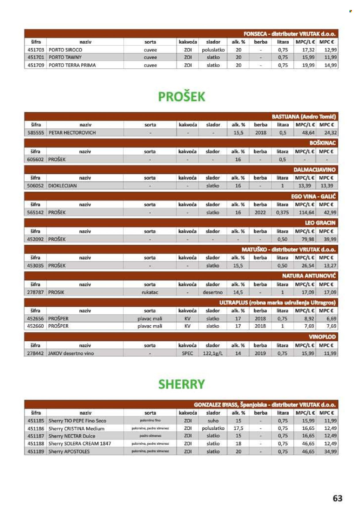 Vrutak katalog - 01.11.2024. - 31.10.2025. Stranica 1