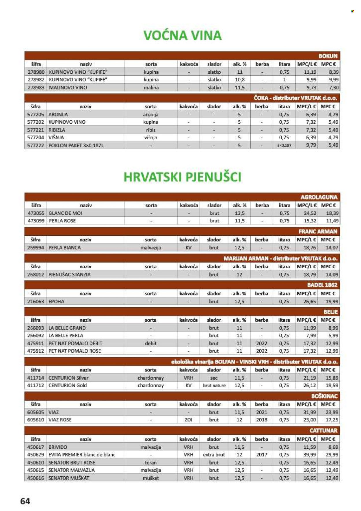 Vrutak katalog - 01.11.2024. - 31.10.2025. Stranica 64