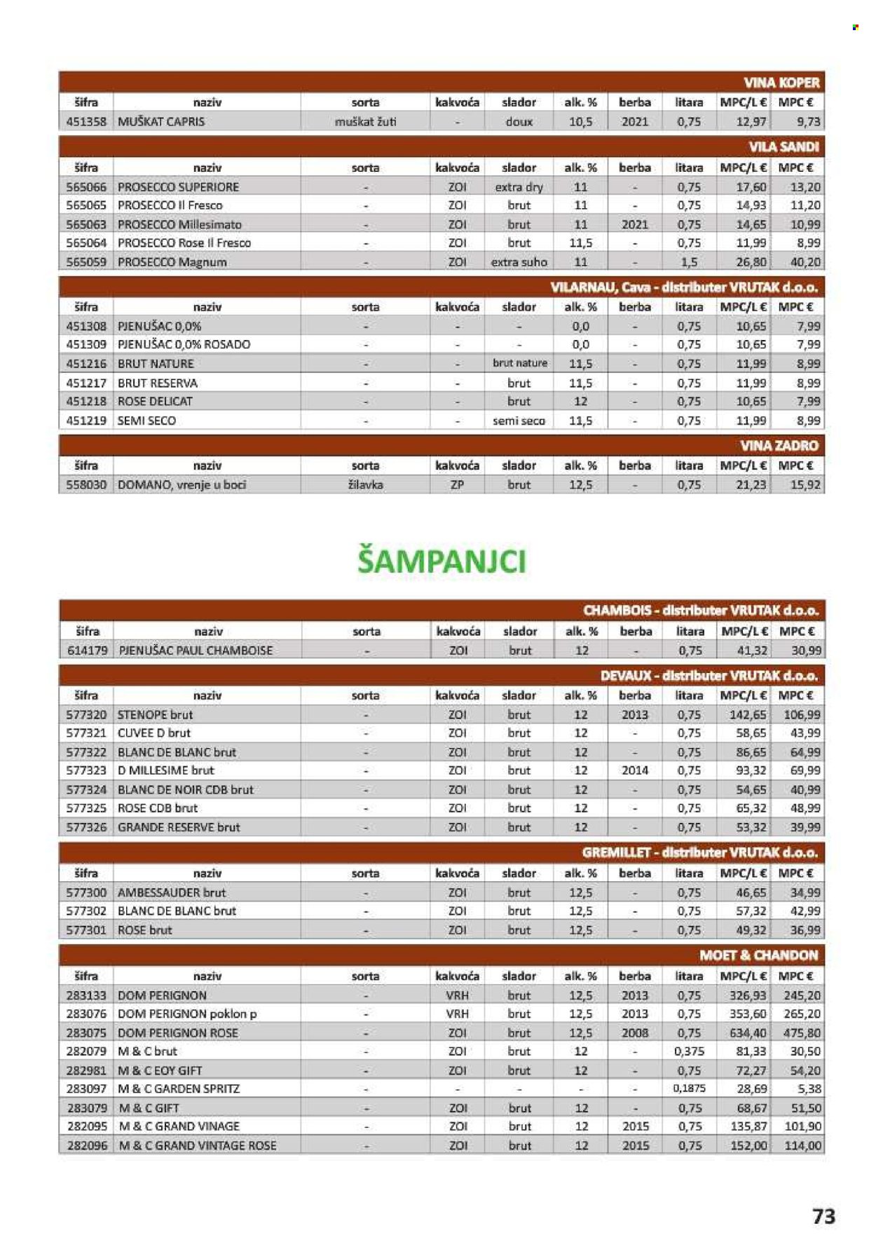 Vrutak katalog - 01.11.2024. - 31.10.2025. Stranica 73