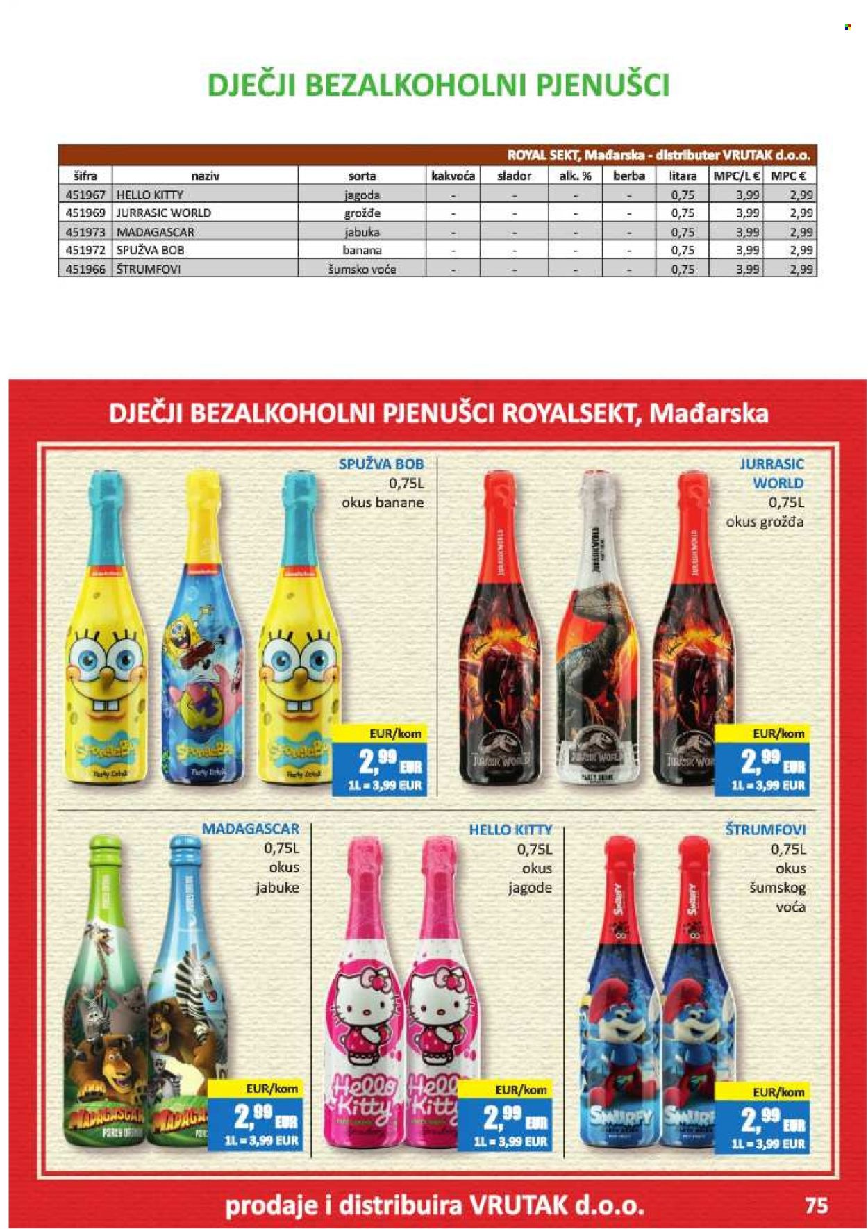 Vrutak katalog - 01.11.2024. - 31.10.2025. Stranica 75