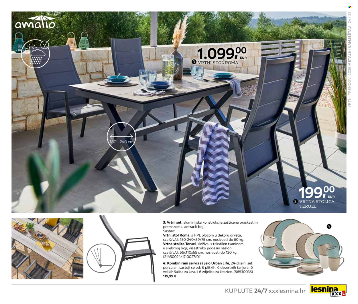 Lesnina katalog - 25.02.2025. - 31.10.2025. Stranica 1