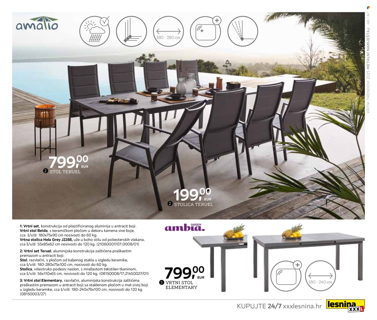 Lesnina katalog - 25.02.2025. - 31.10.2025. Stranica 1