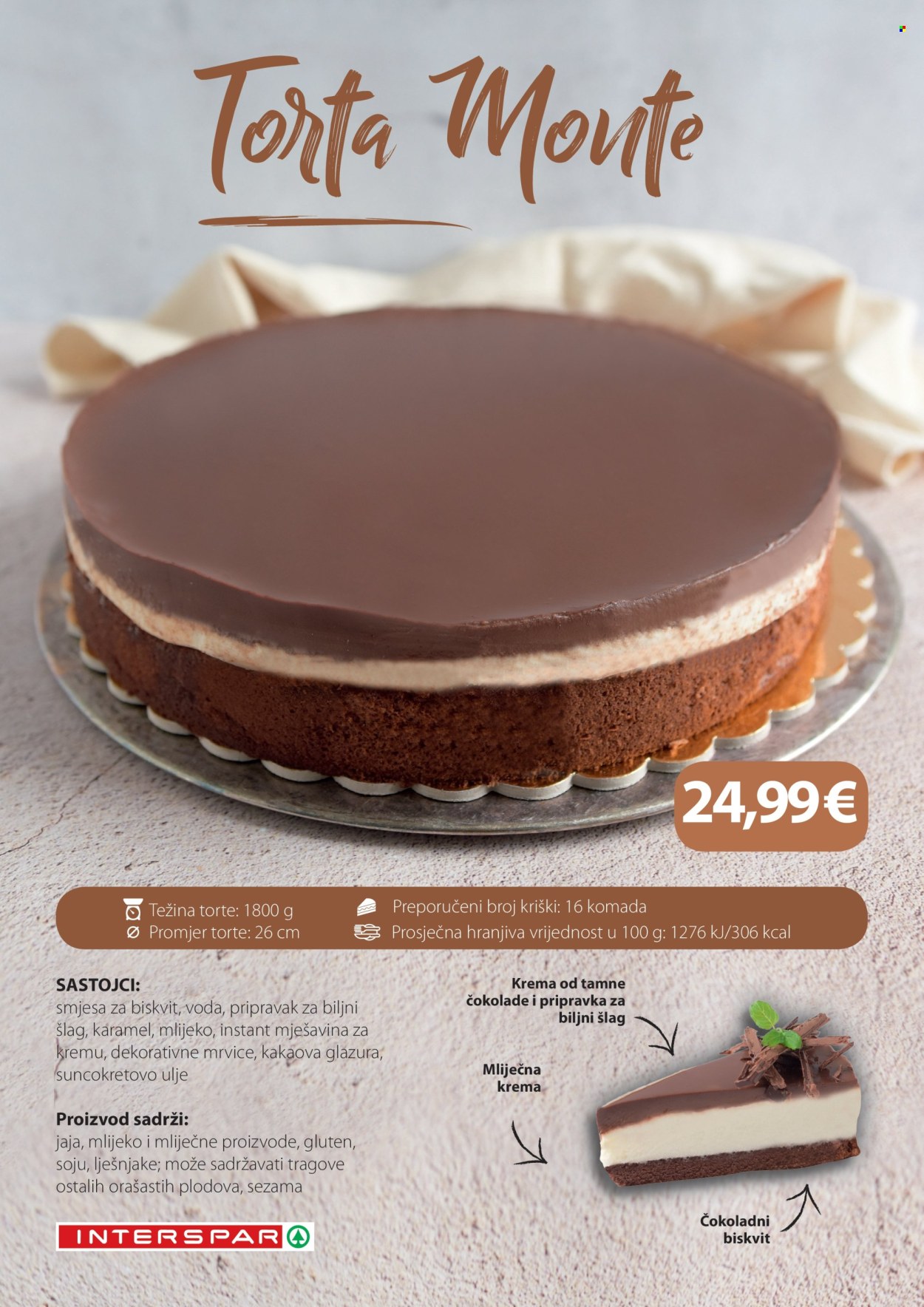 INTERSPAR katalog Stranica 1