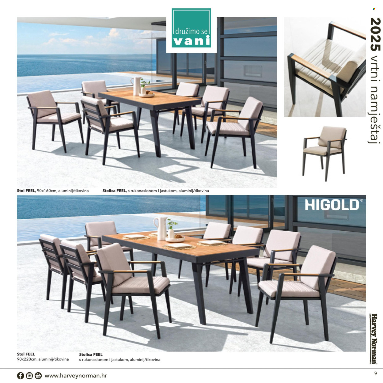Harvey Norman katalog Stranica 1