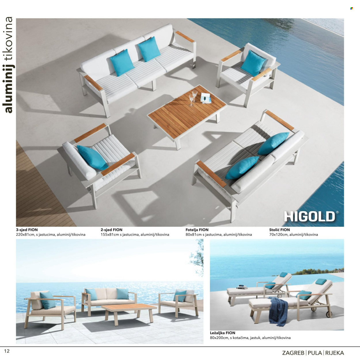 Harvey Norman katalog Stranica 1