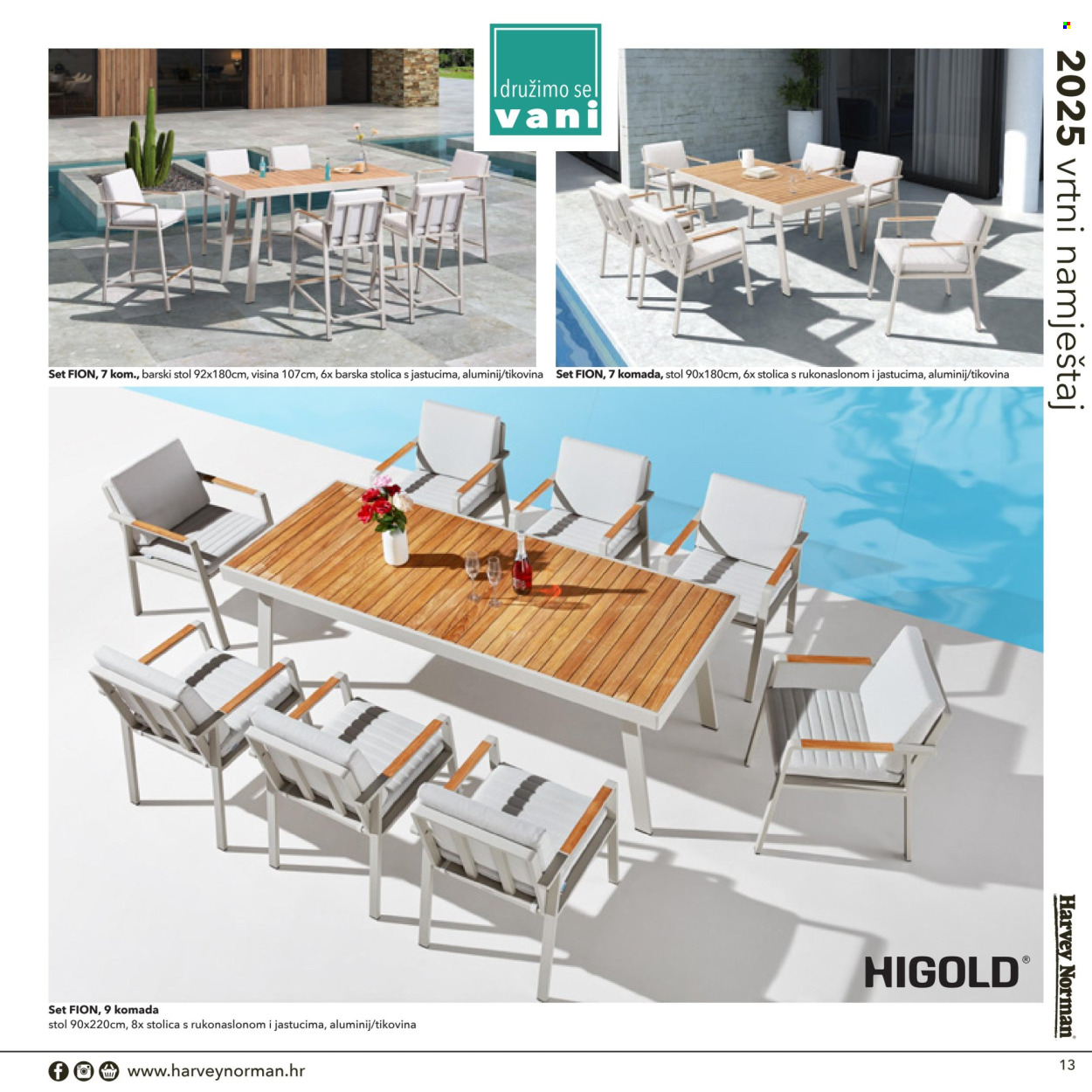 Harvey Norman katalog Stranica 1