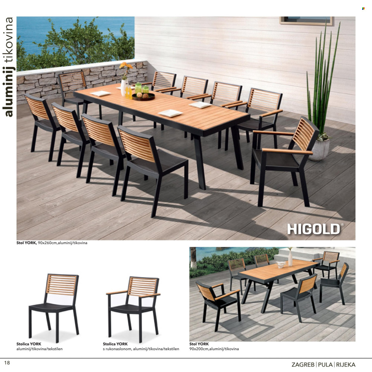 Harvey Norman katalog Stranica 1